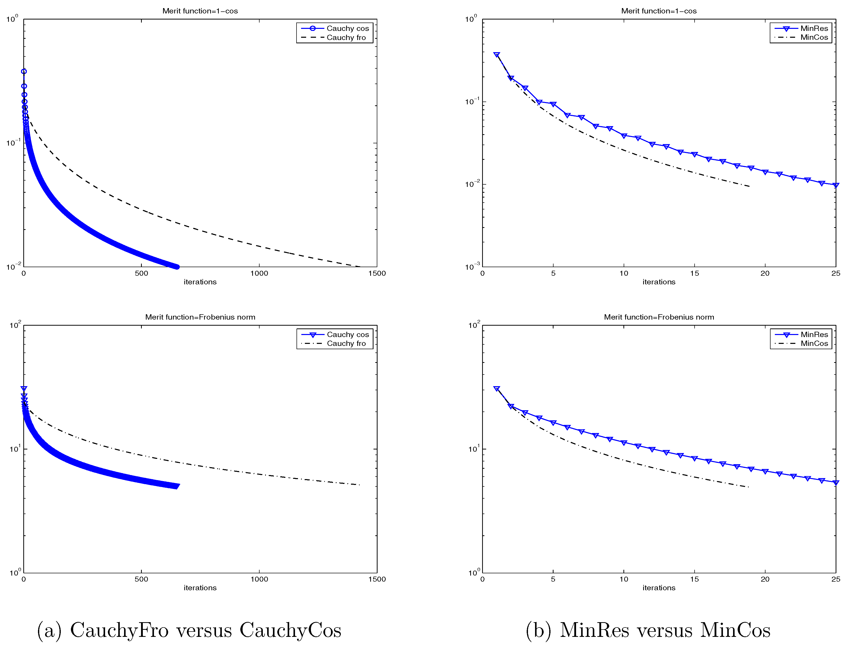 Mathematics 04 00046 g001 1024