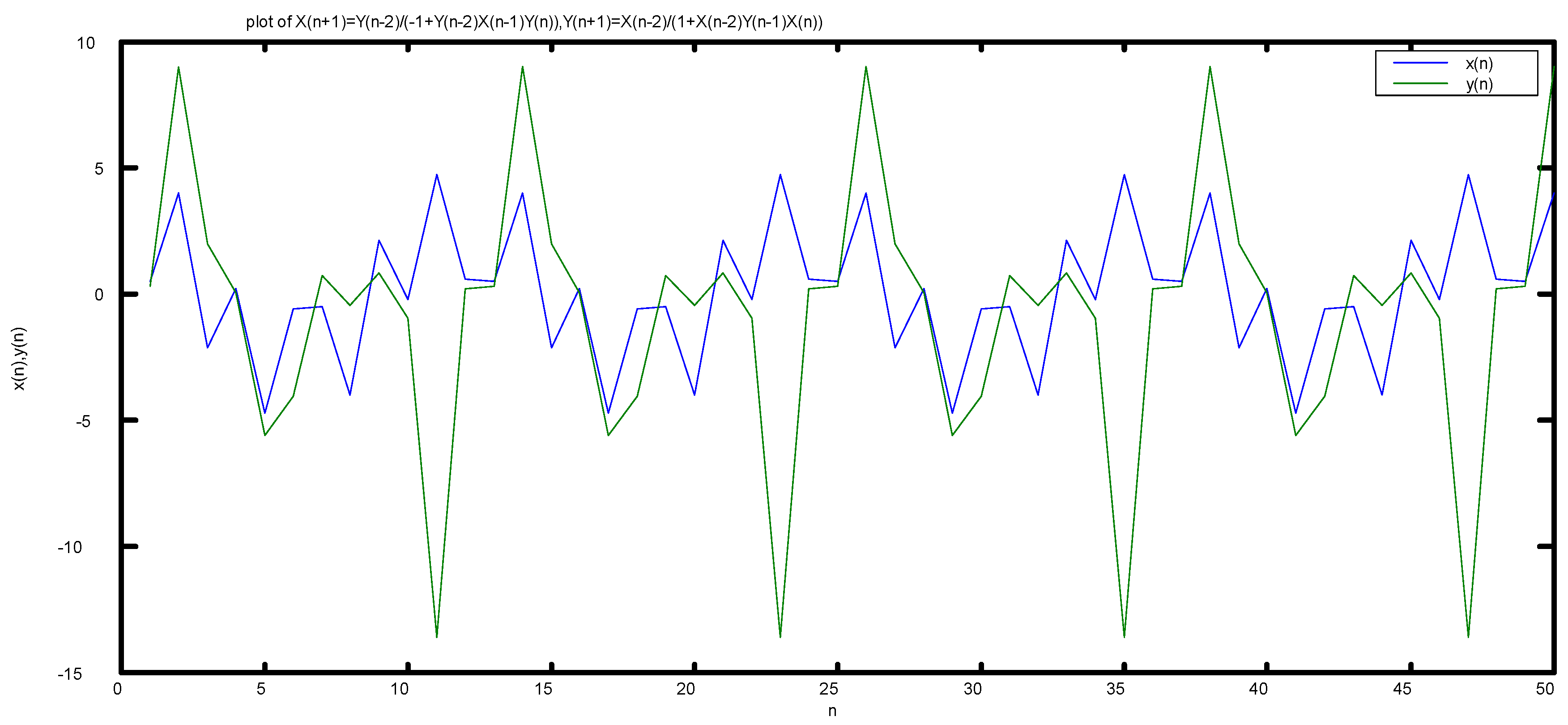 Mathematics 04 00053 g002 1024