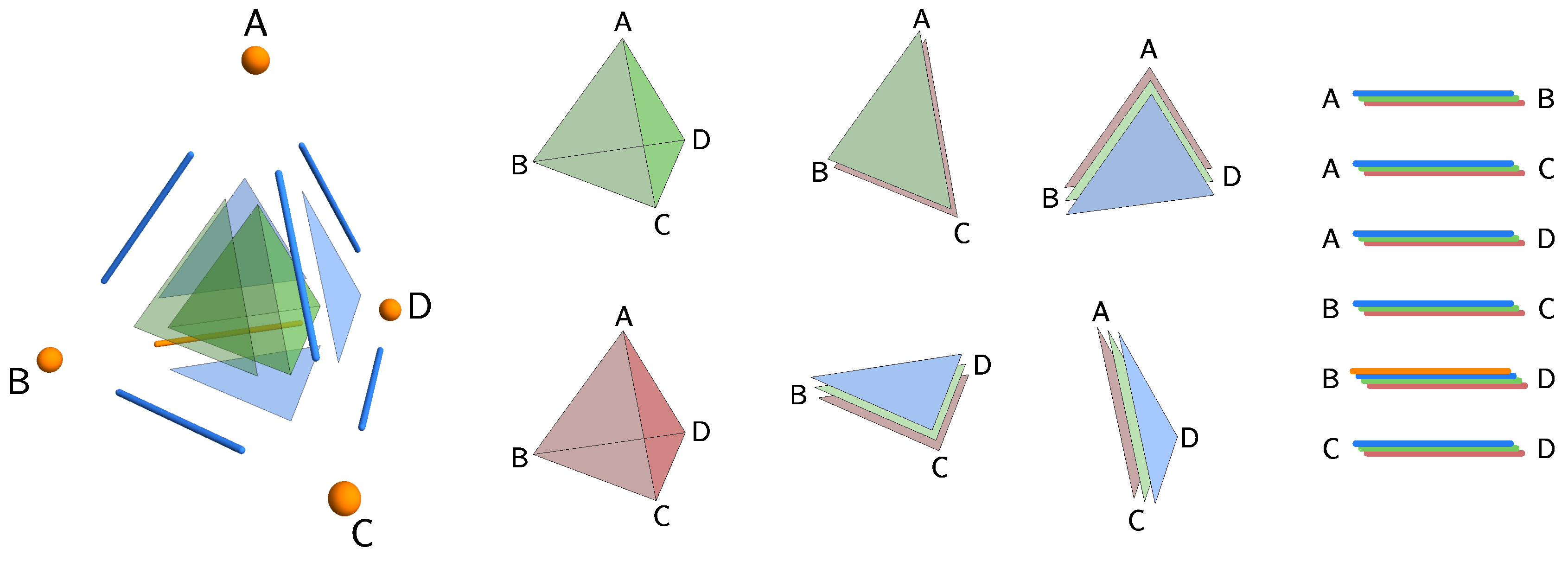 Mathematics 04 00054 g001 1024