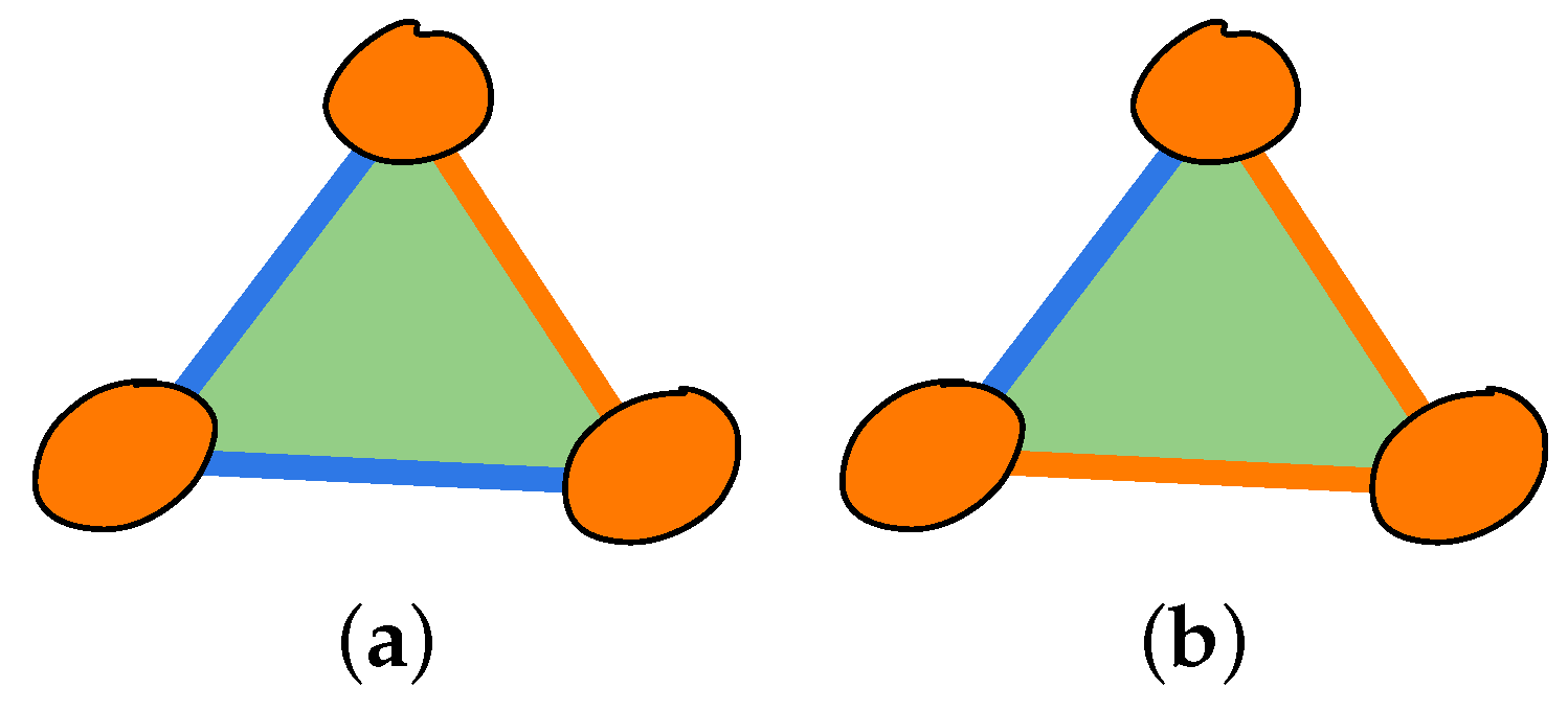 Mathematics 04 00054 g003 1024