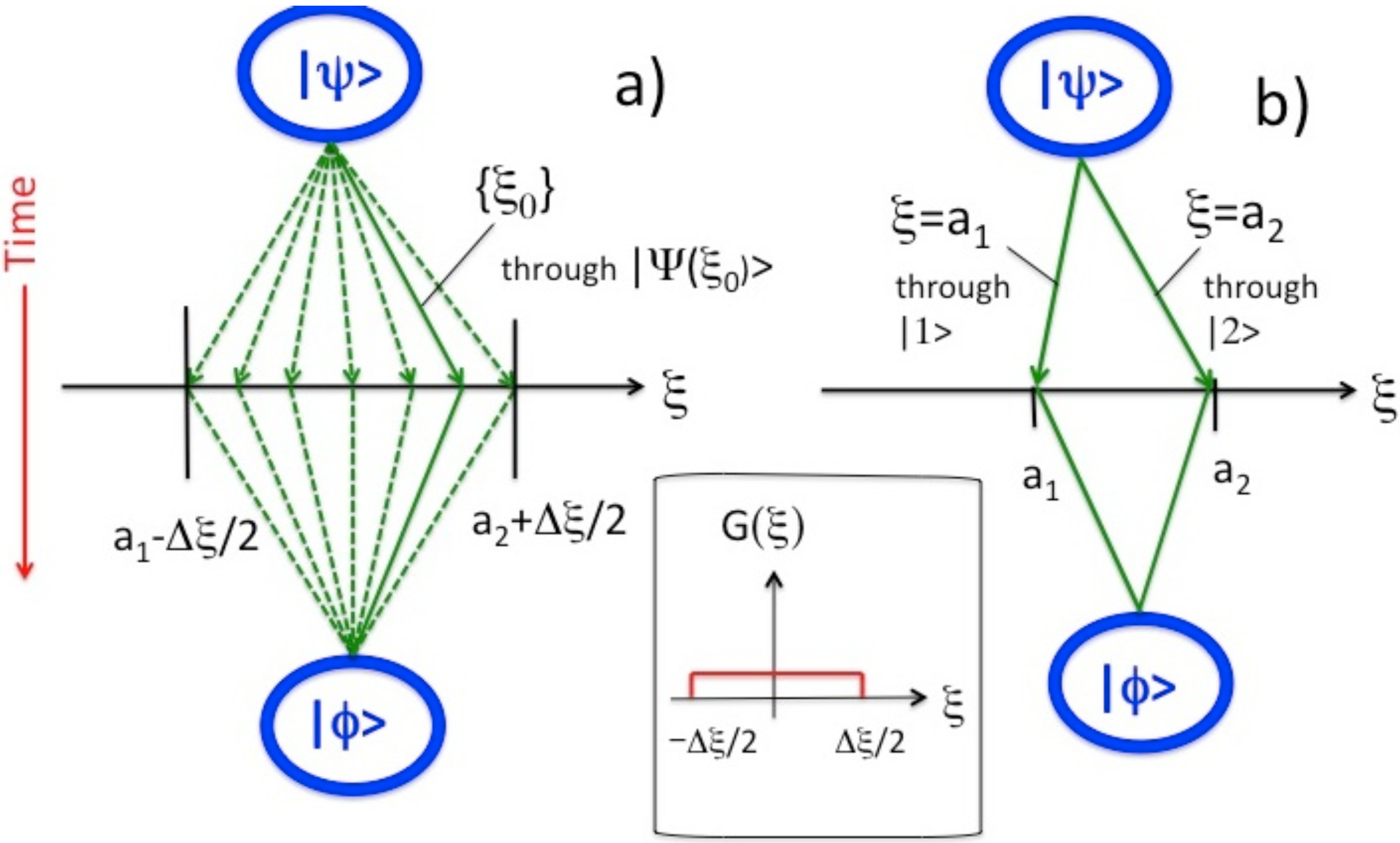 Mathematics 04 00056 g002 1024