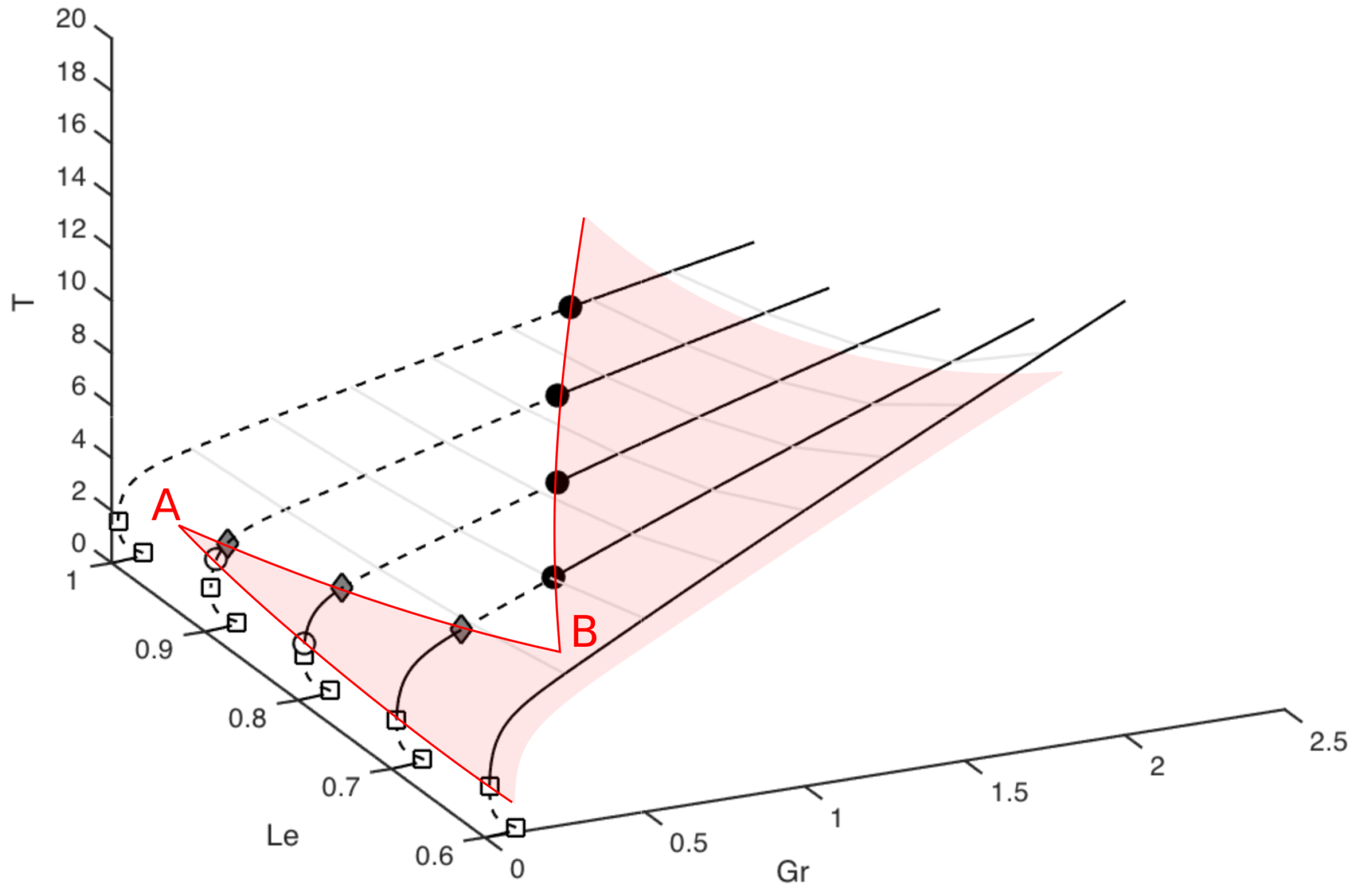Mathematics 04 00057 g006