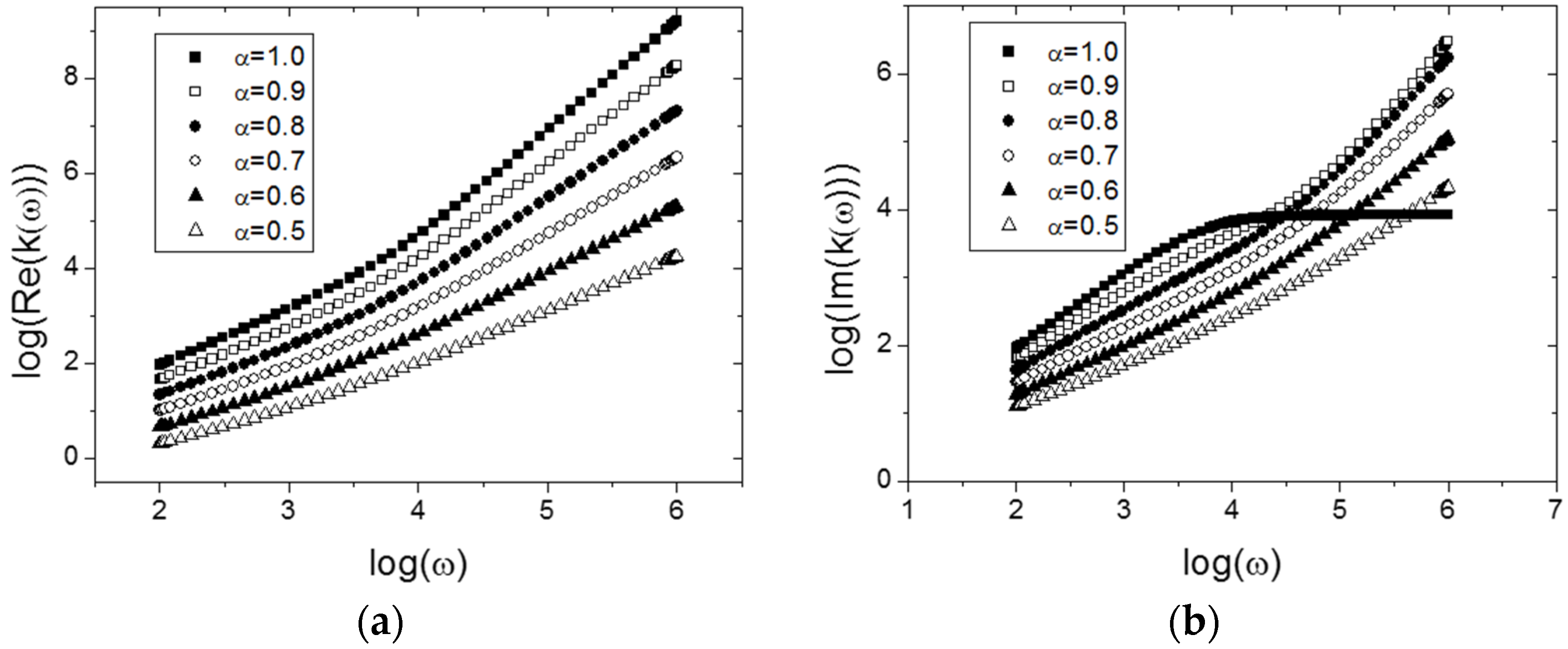 Mathematics 04 00067 g002