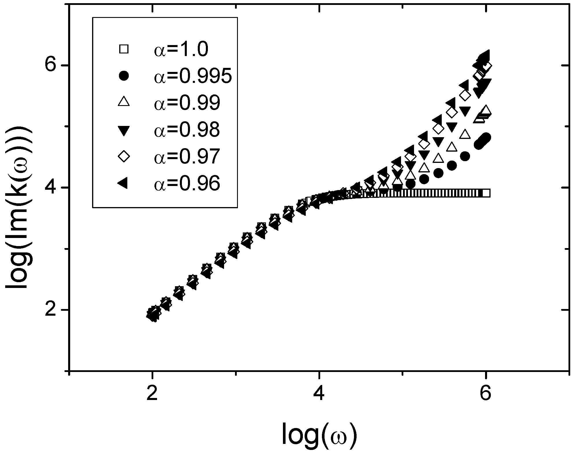Mathematics 04 00067 g003