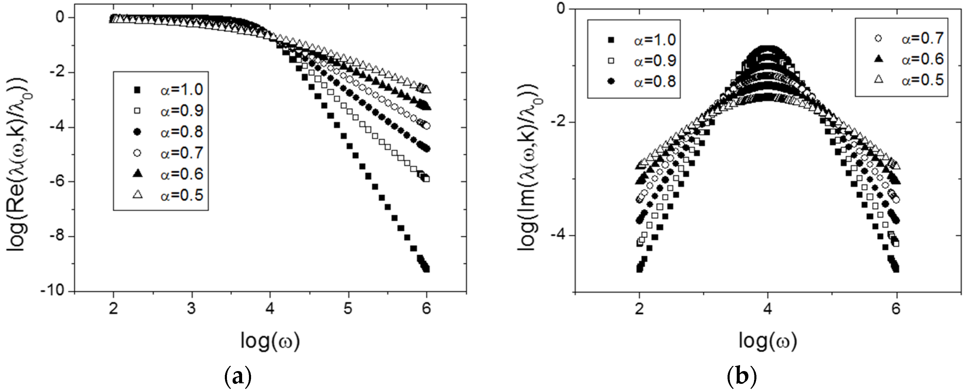 Mathematics 04 00067 g004