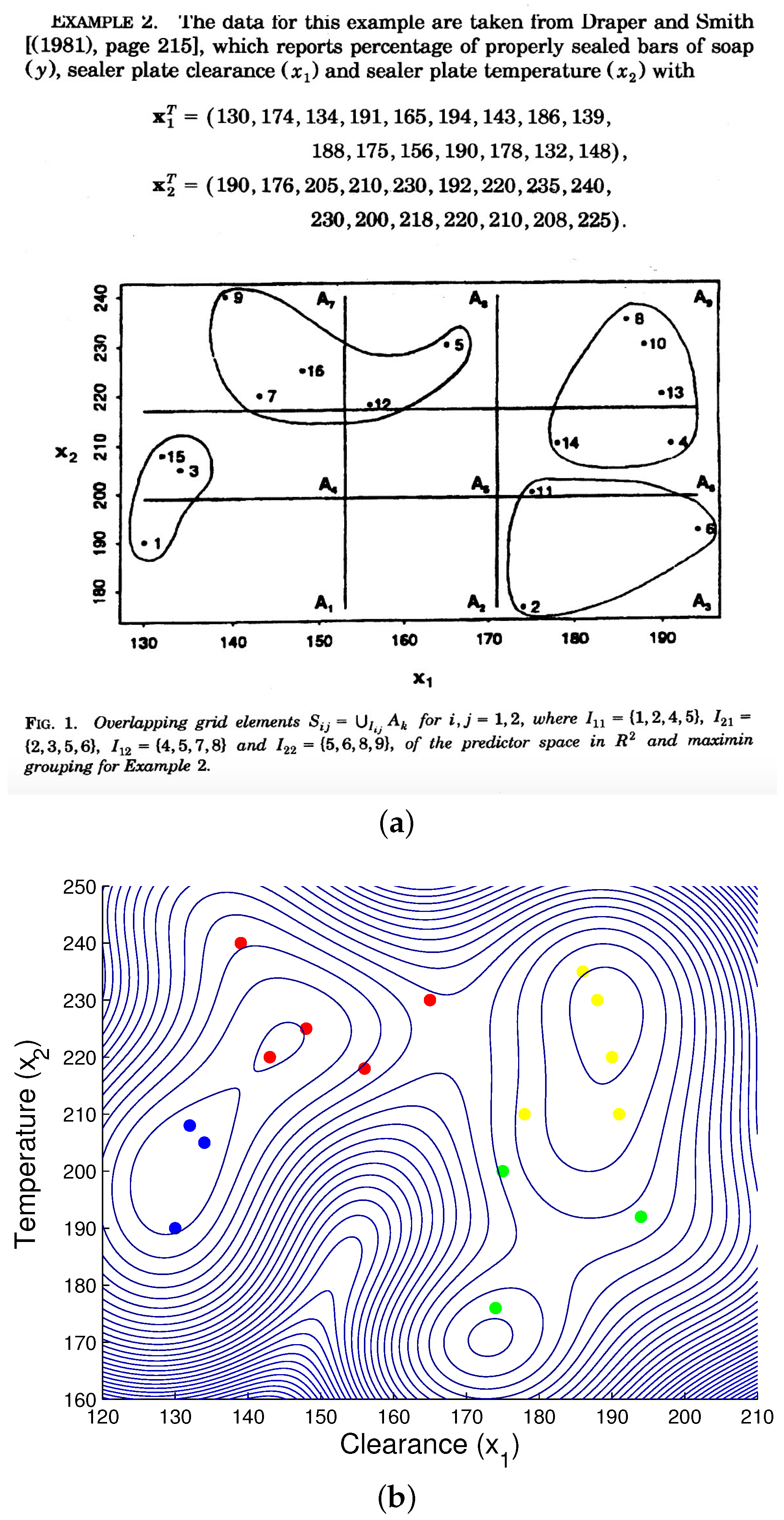 Mathematics 05 00005 g006