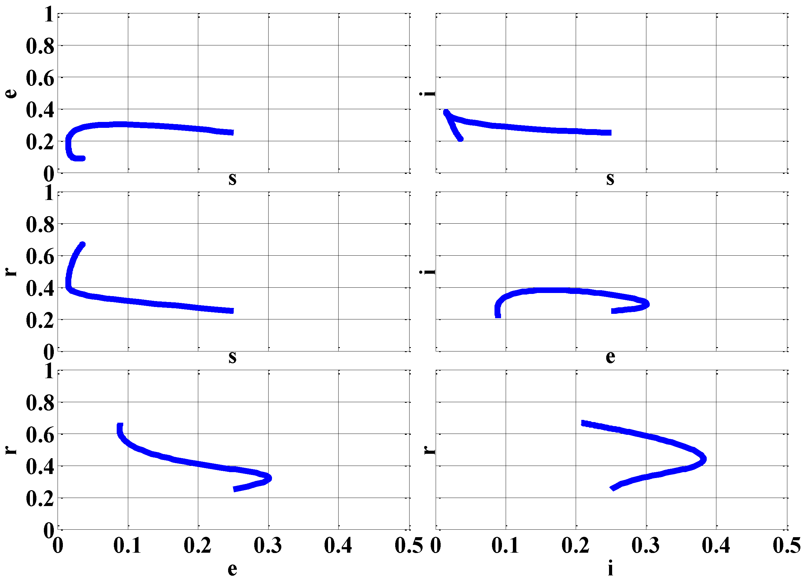 Mathematics 05 00007 g005