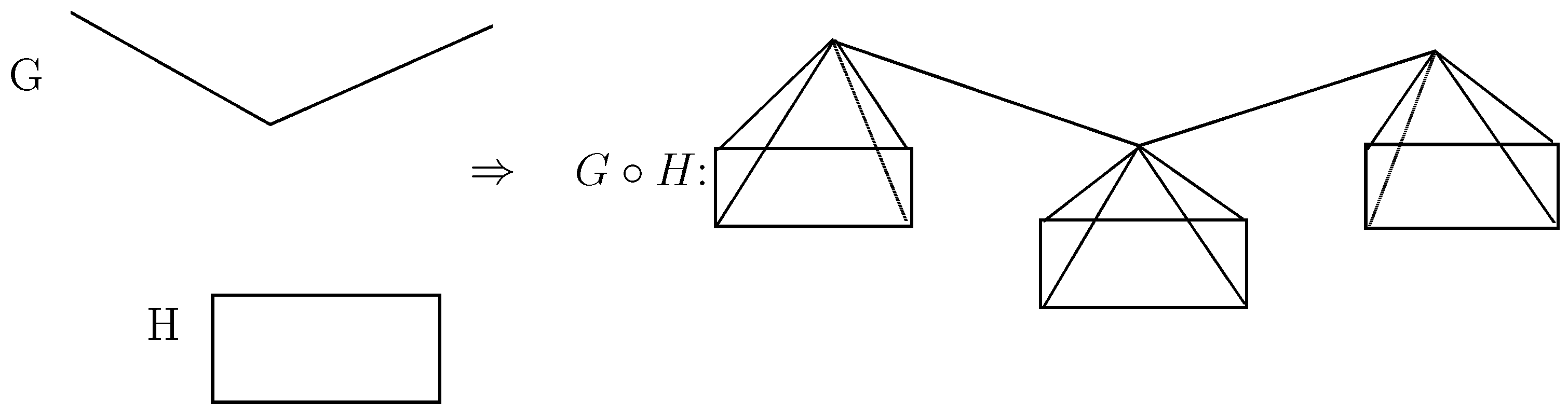Mathematics 05 00016 g002 550