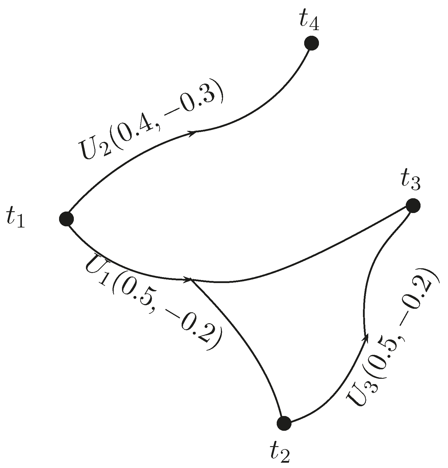 Mathematics 05 00017 g011 550