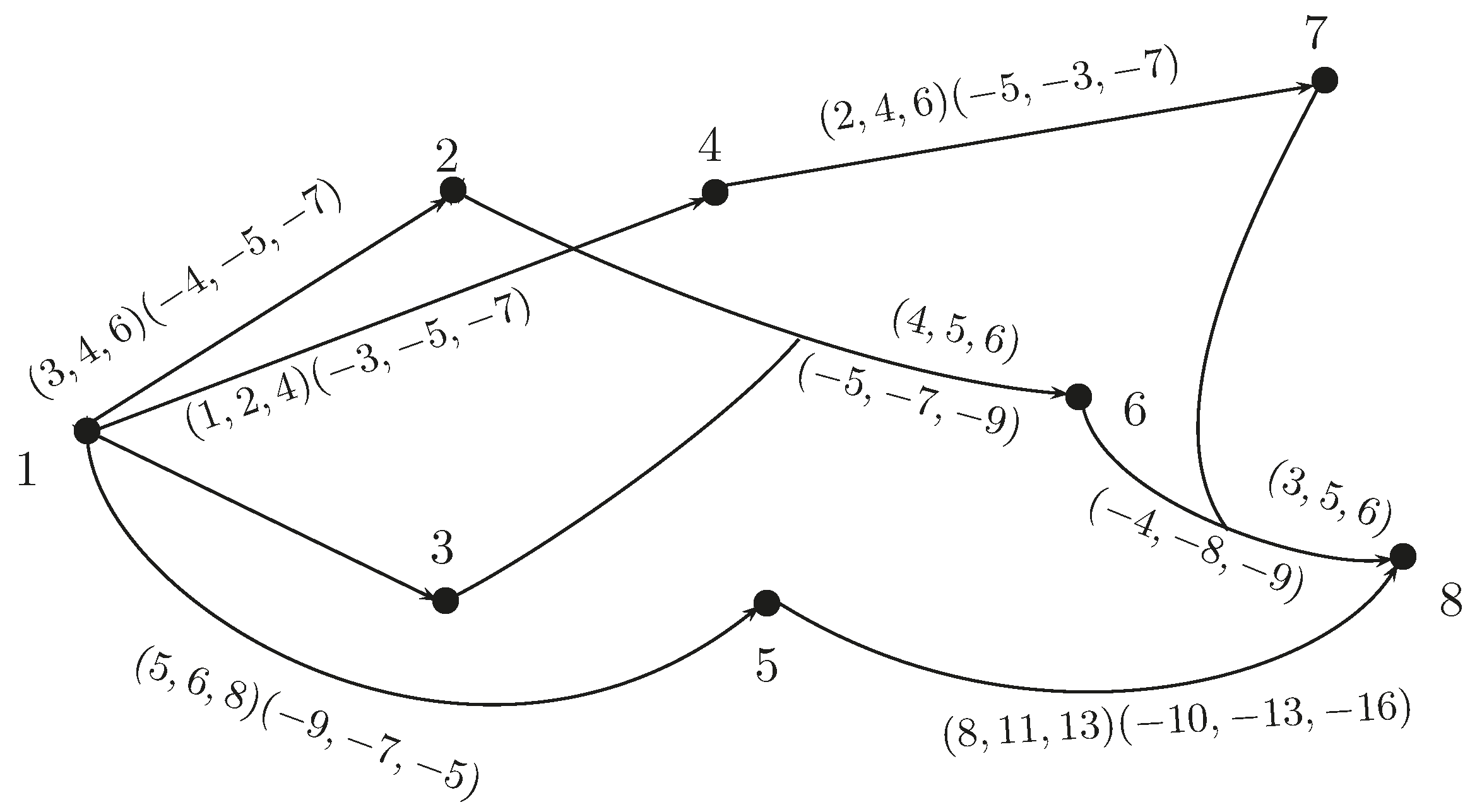Mathematics 05 00017 g013 550
