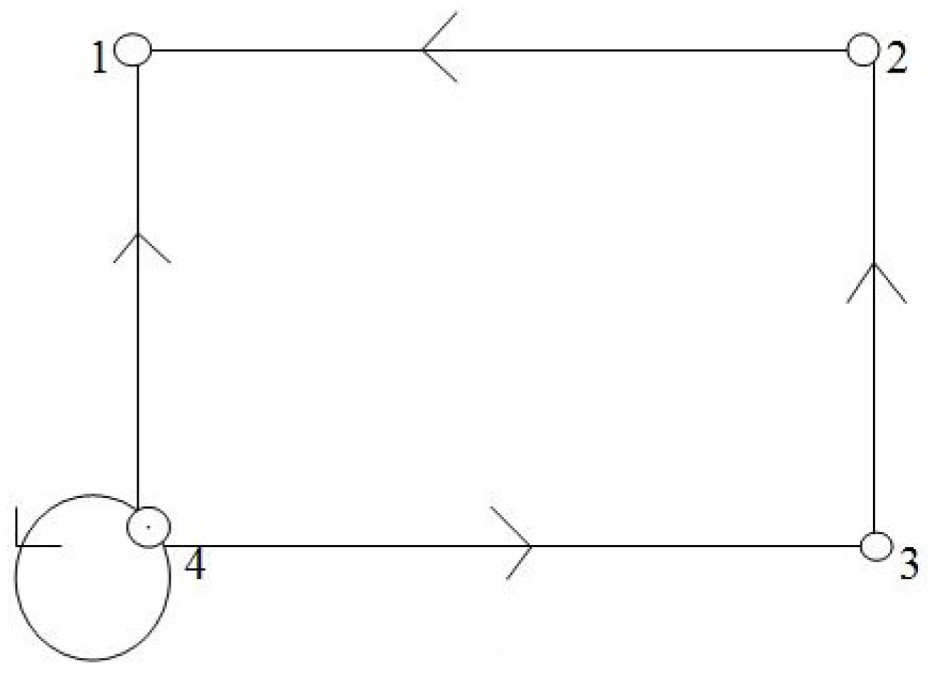 Mathematics 05 00024 g003 550