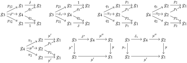 Mathematics 05 00037 i016