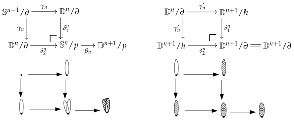 Mathematics 05 00037 i032