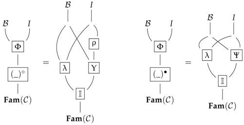 Mathematics 05 00037 i039