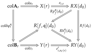 Mathematics 05 00037 i047