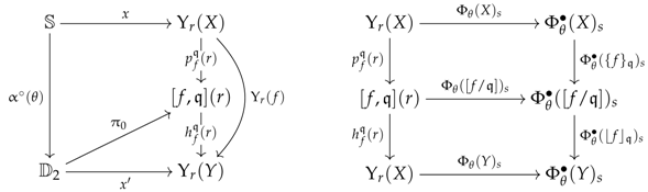 Mathematics 05 00037 i051
