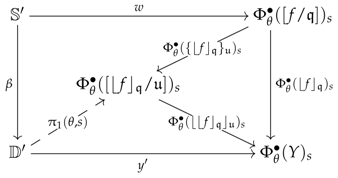 Mathematics 05 00037 i055