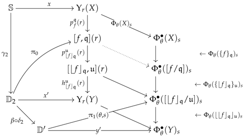 Mathematics 05 00037 i056
