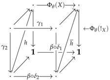 Mathematics 05 00037 i072
