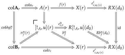 Mathematics 05 00037 i080