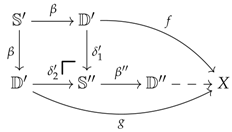 Mathematics 05 00037 i091