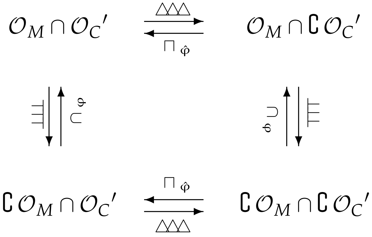 Mathematics 05 00041 g004