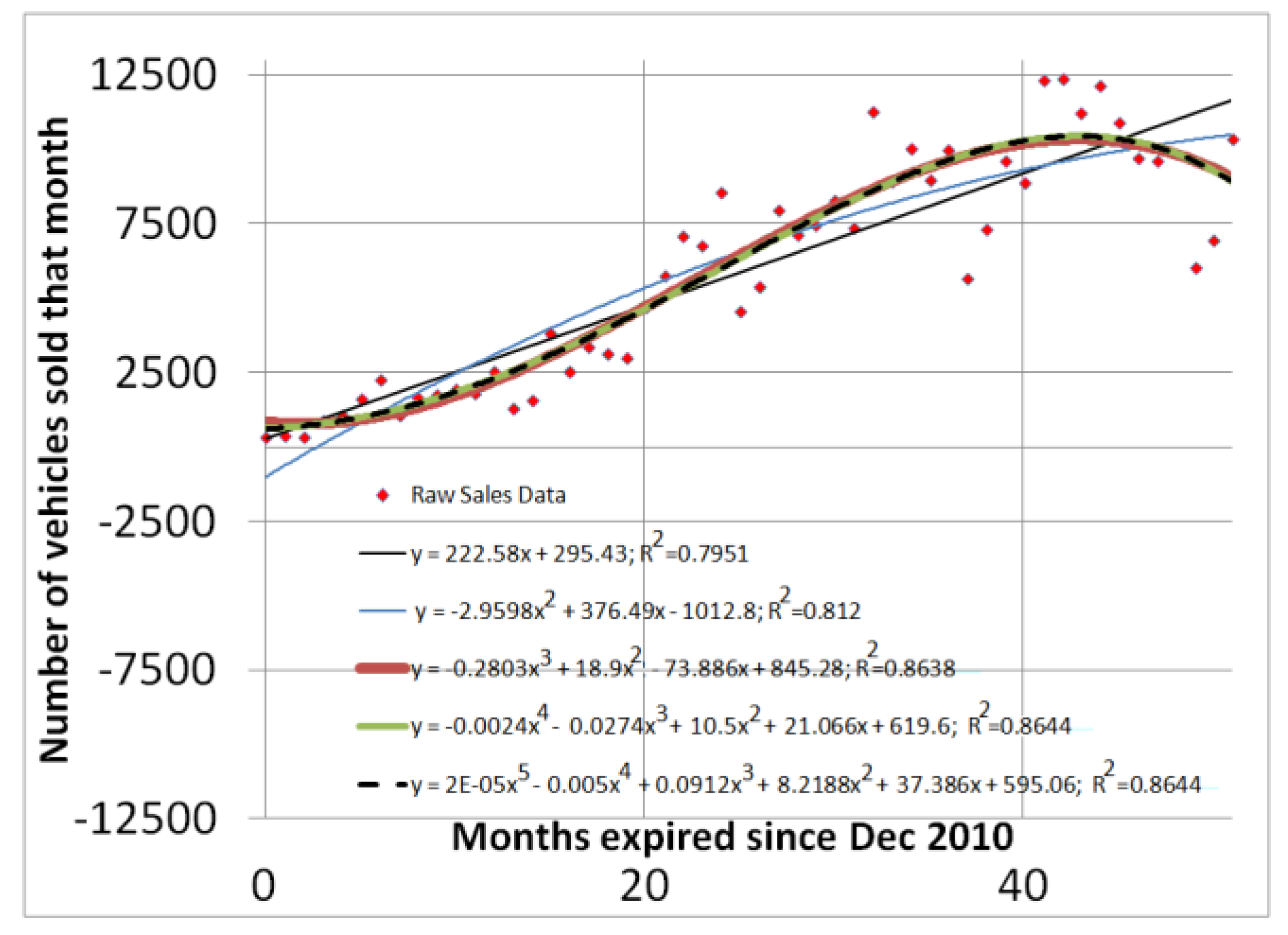 Mathematics 05 00046 g002
