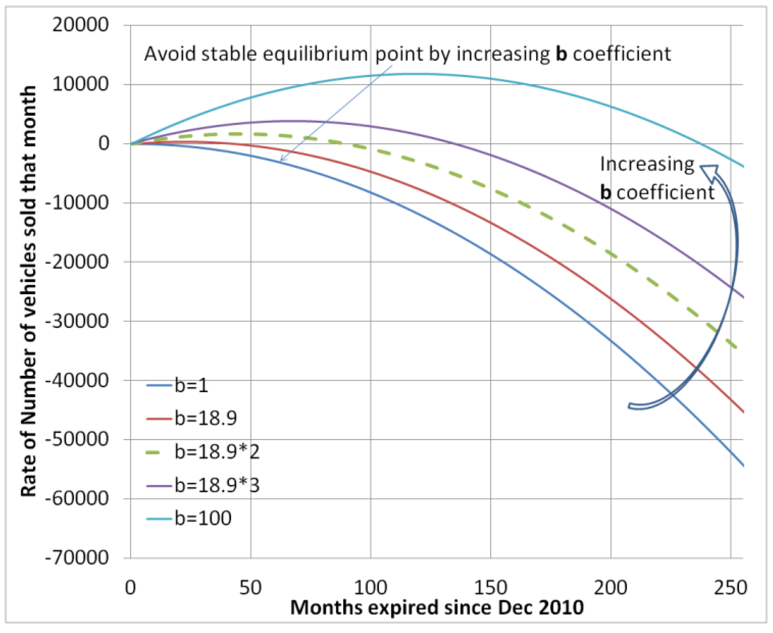Mathematics 05 00046 g008