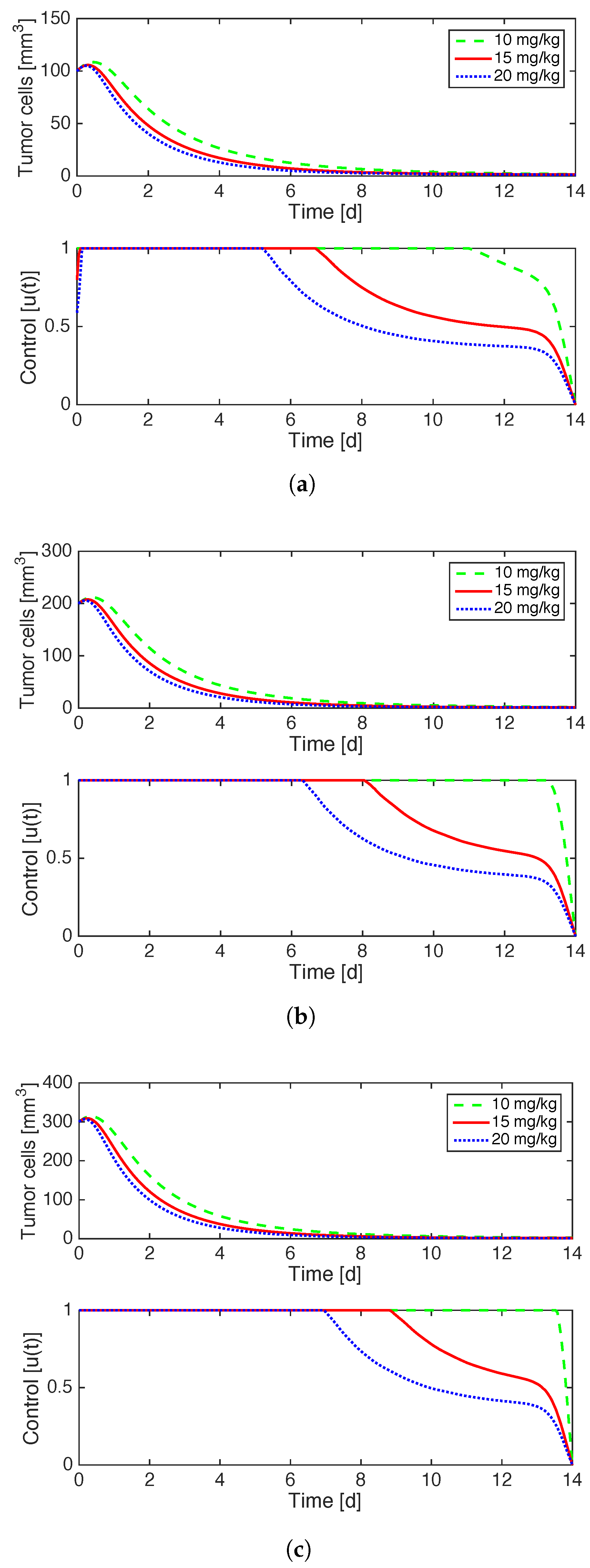 Mathematics 05 00049 g002