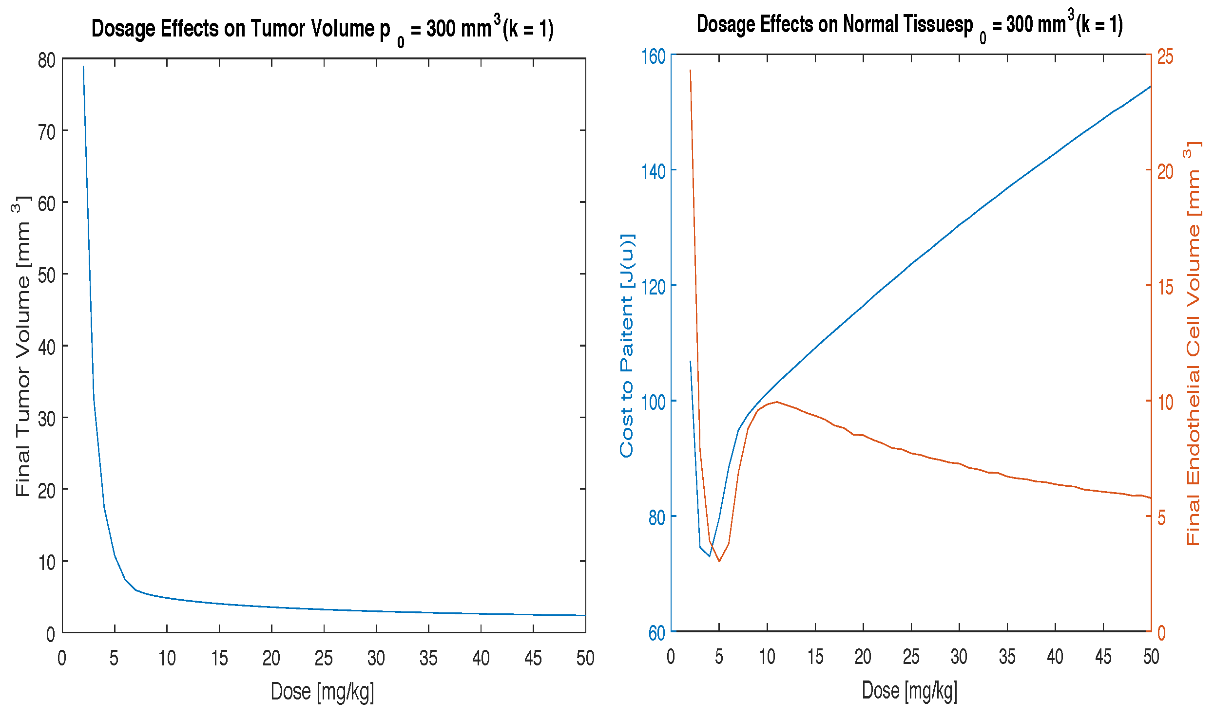 Mathematics 05 00049 g003