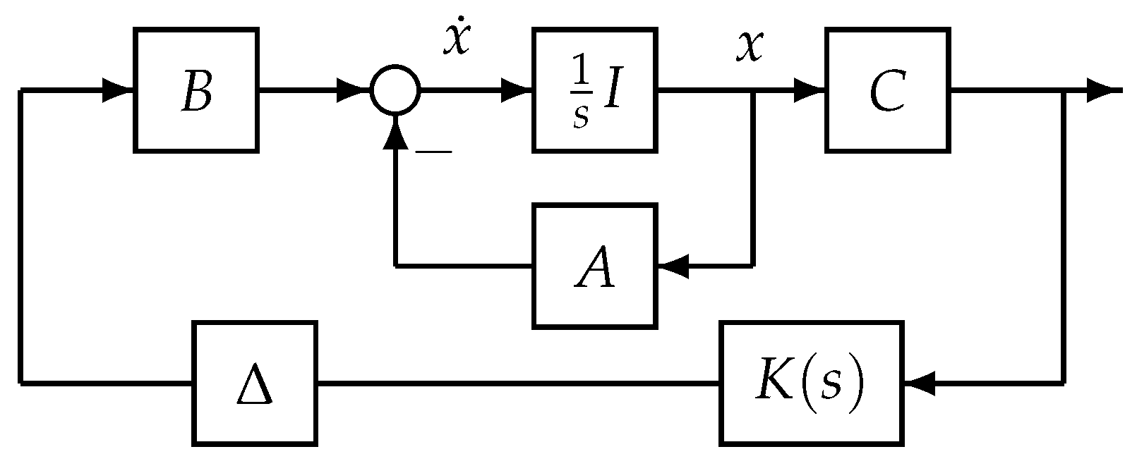 Mathematics 05 00055 g001 550