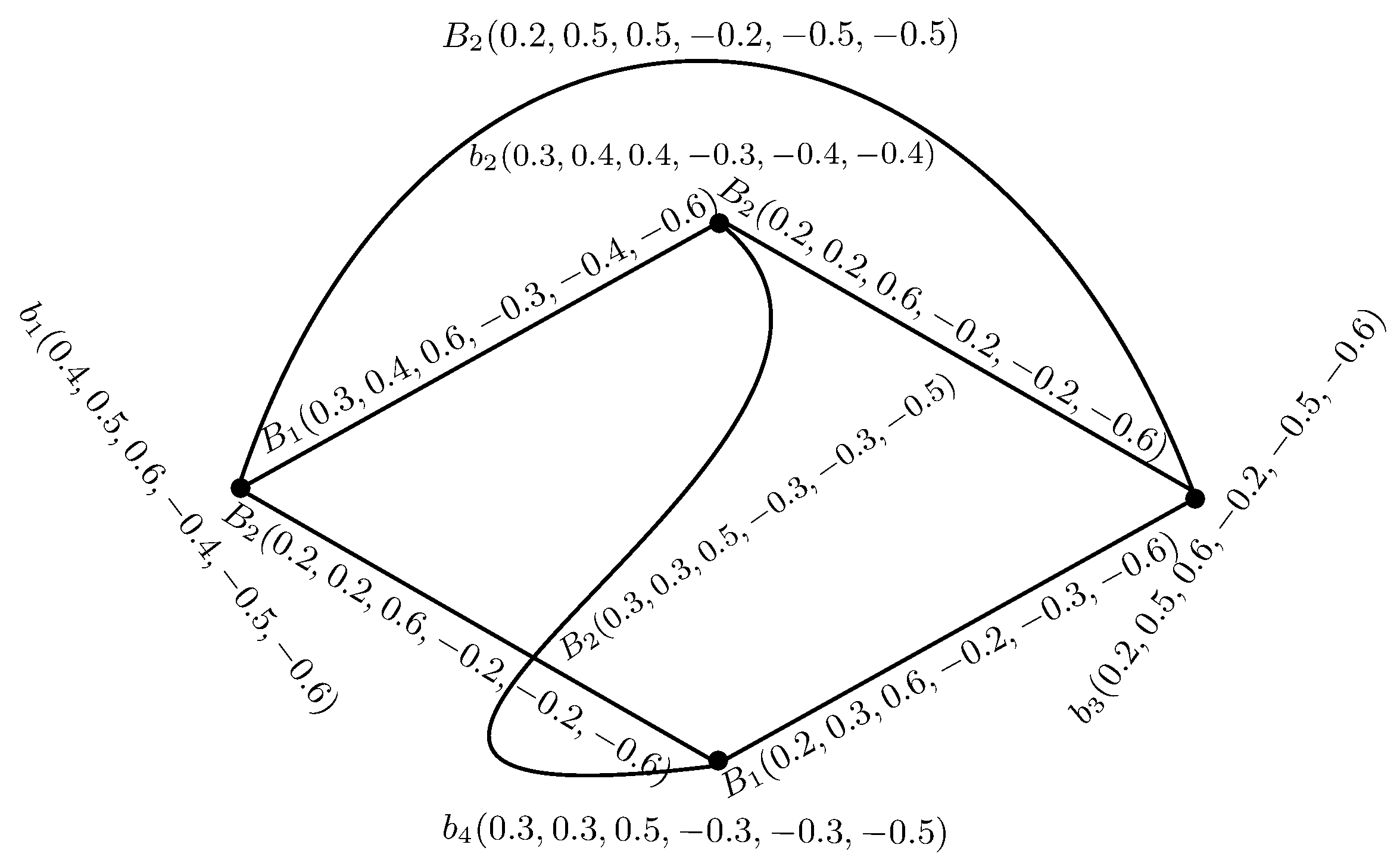 Mathematics 05 00060 g003 550