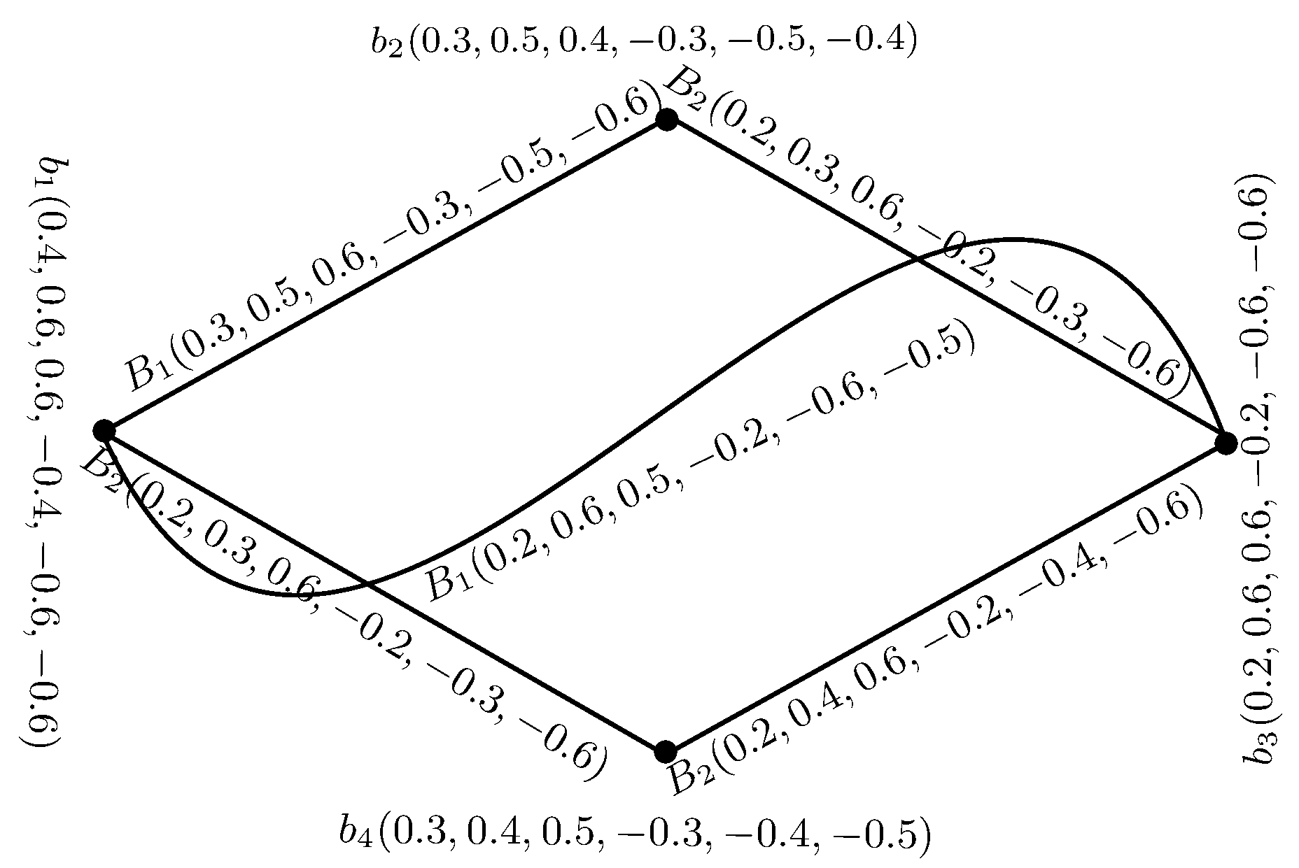 Mathematics 05 00060 g004 550