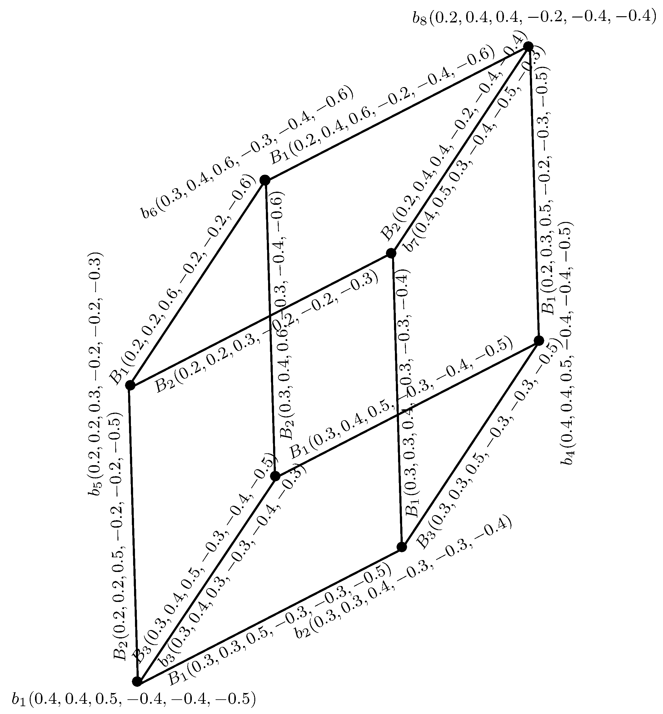 Mathematics 05 00060 g005 550