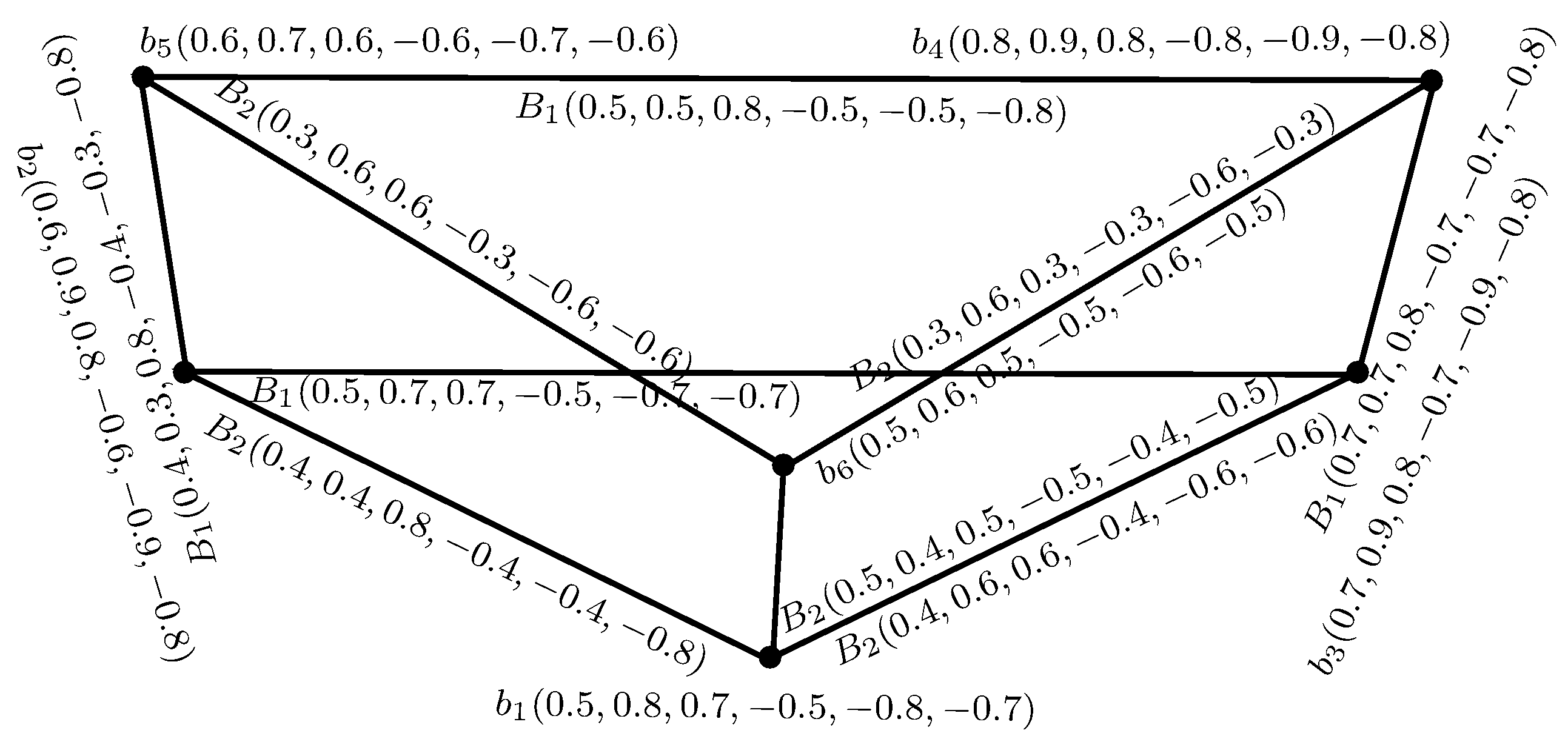 Mathematics 05 00060 g008 550