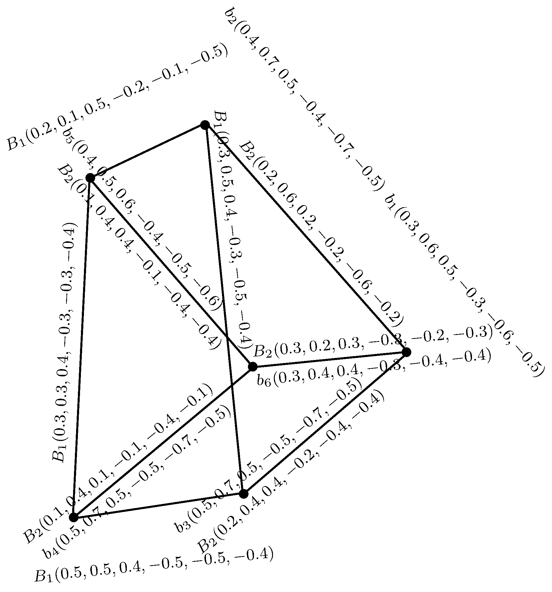 Mathematics 05 00060 g009 550