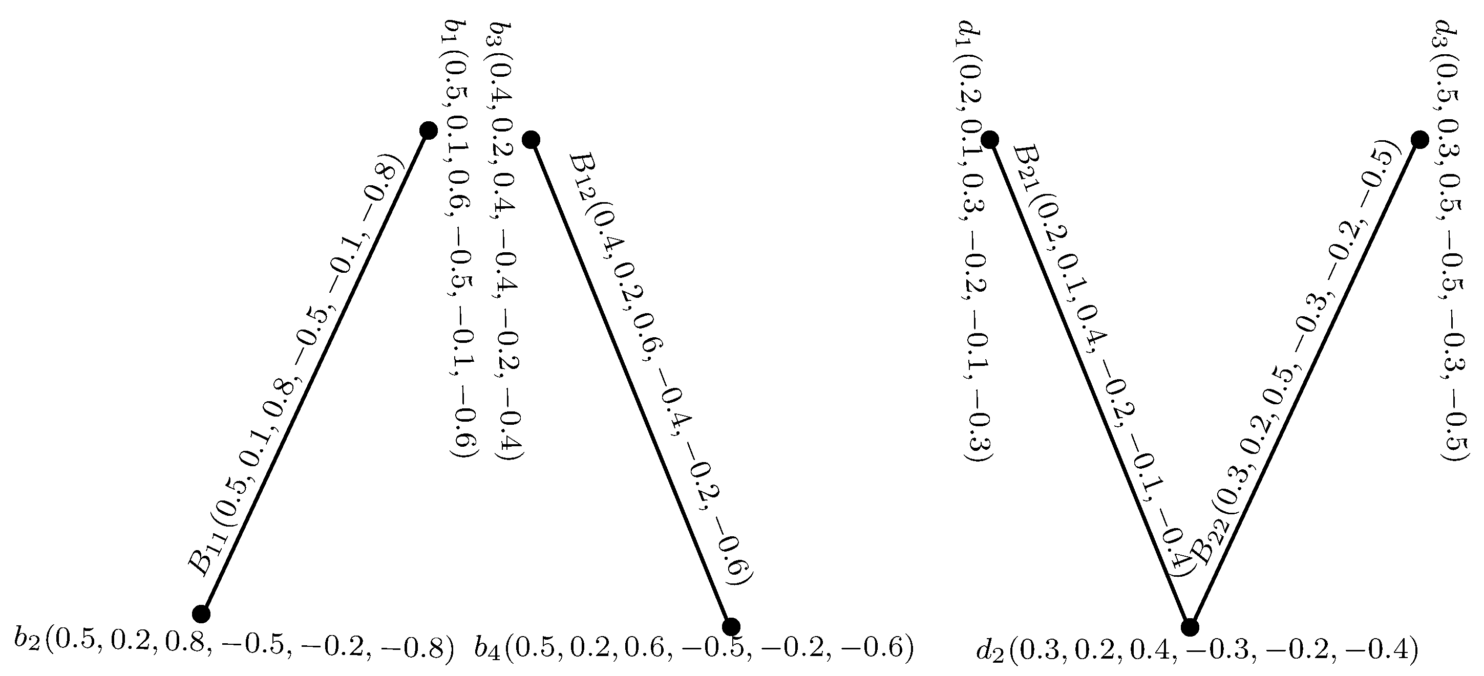Mathematics 05 00060 g010 550