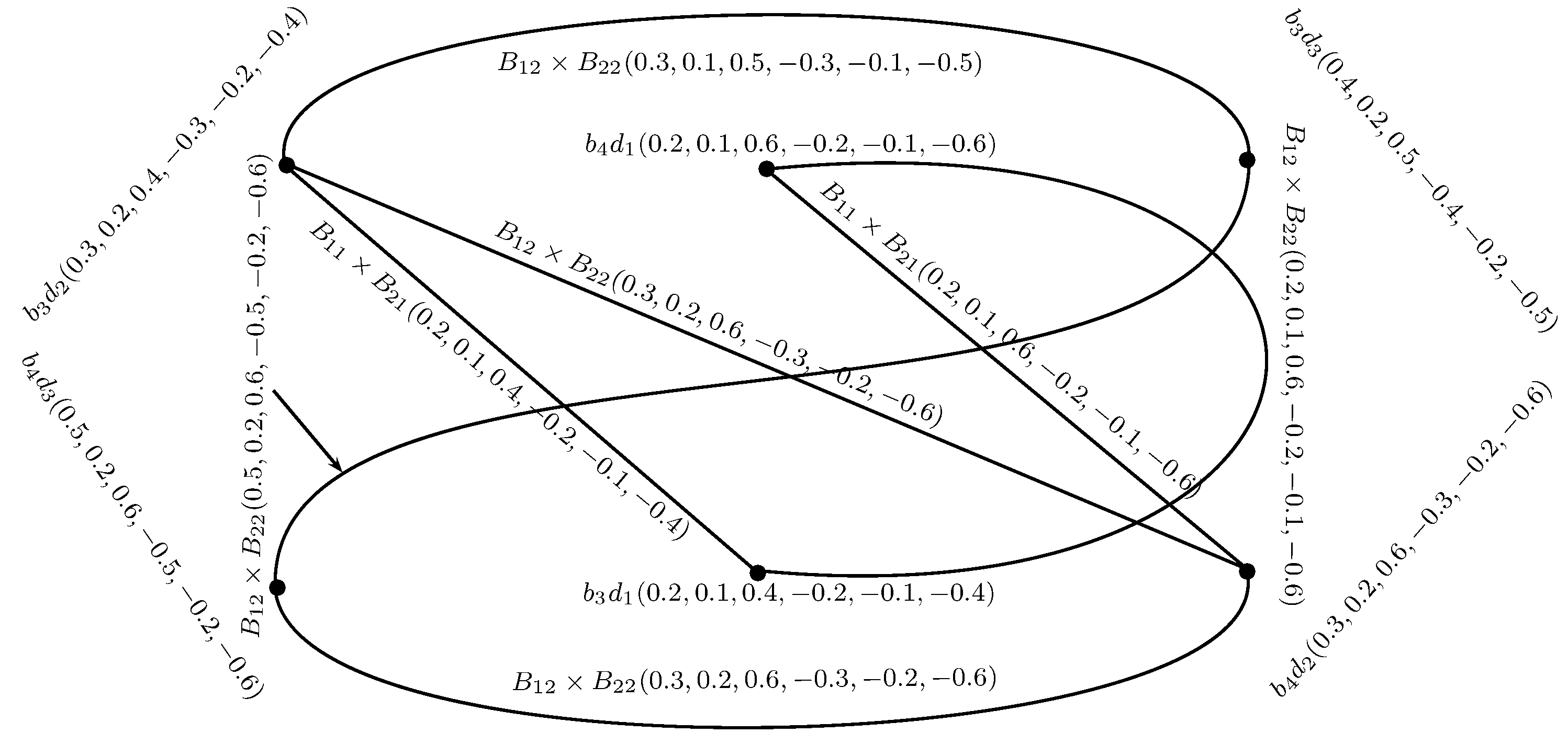 Mathematics 05 00060 g012 550