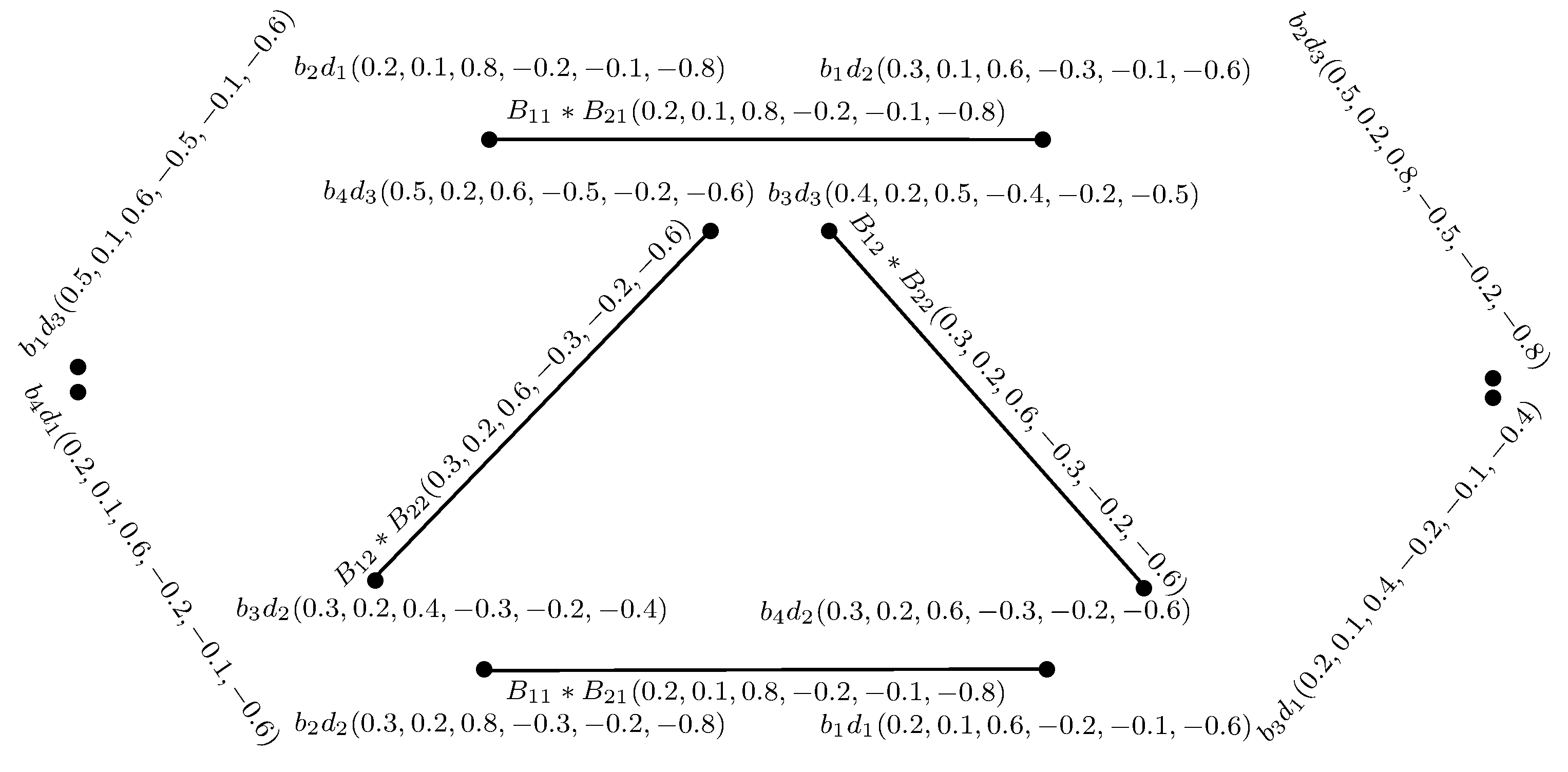 Mathematics 05 00060 g013 550