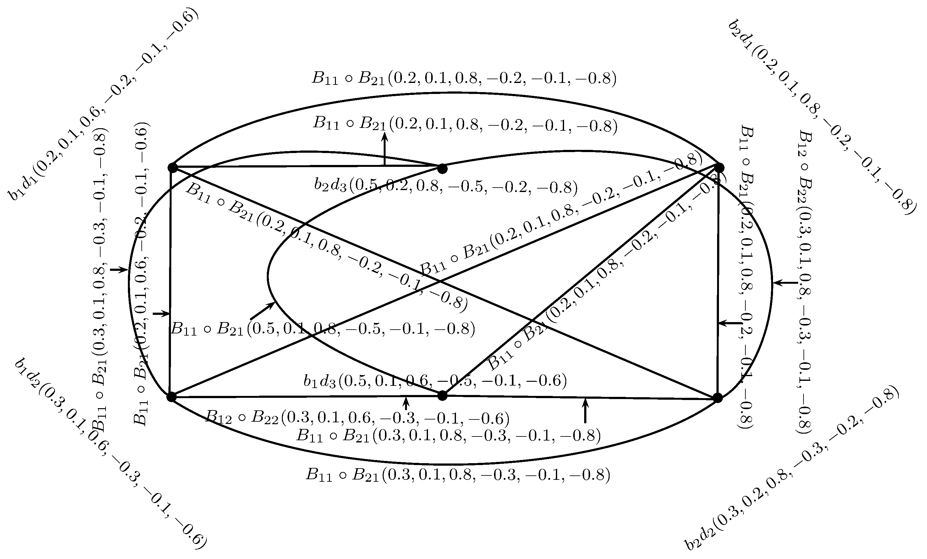 Mathematics 05 00060 g014 550