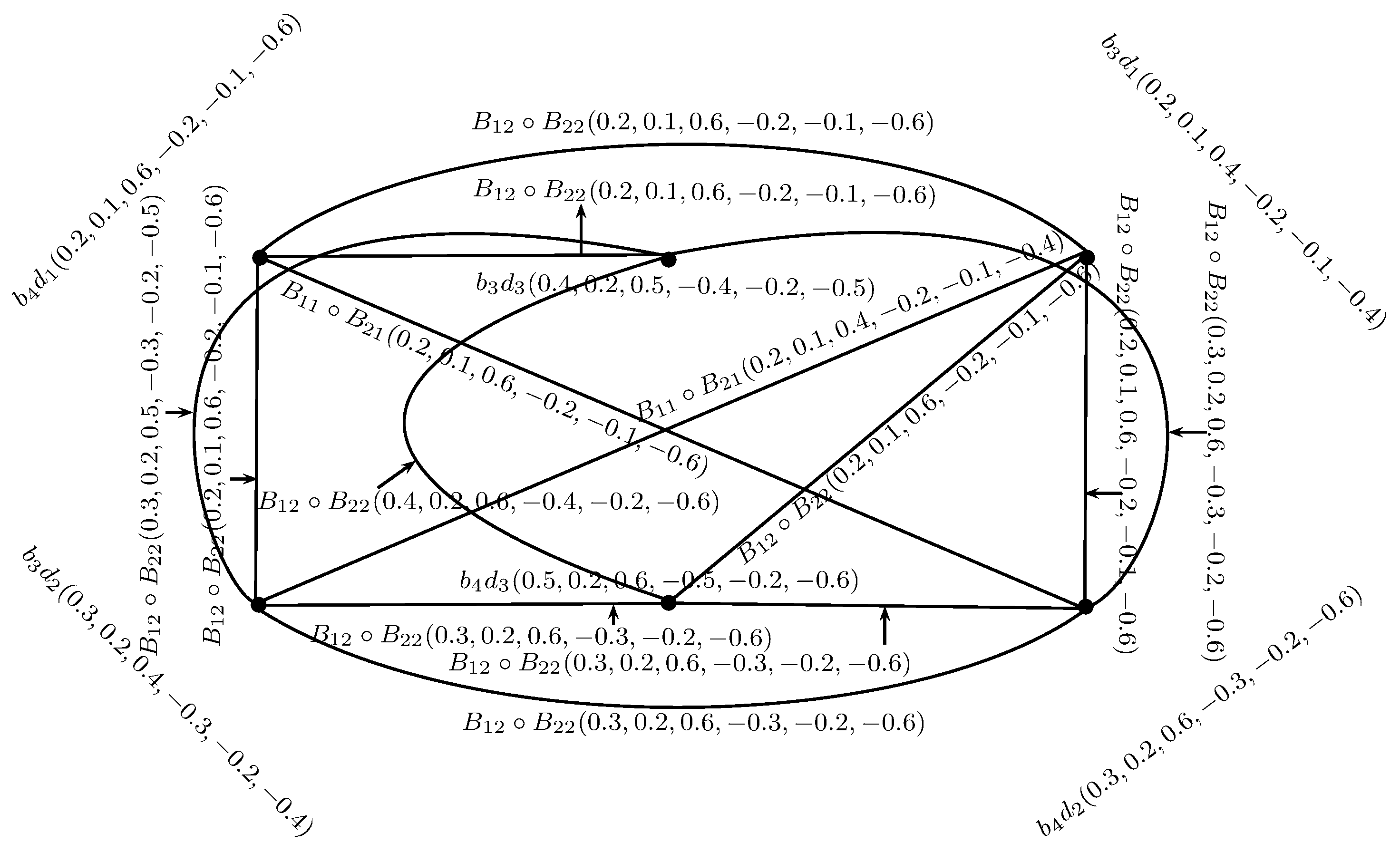 Mathematics 05 00060 g015 550