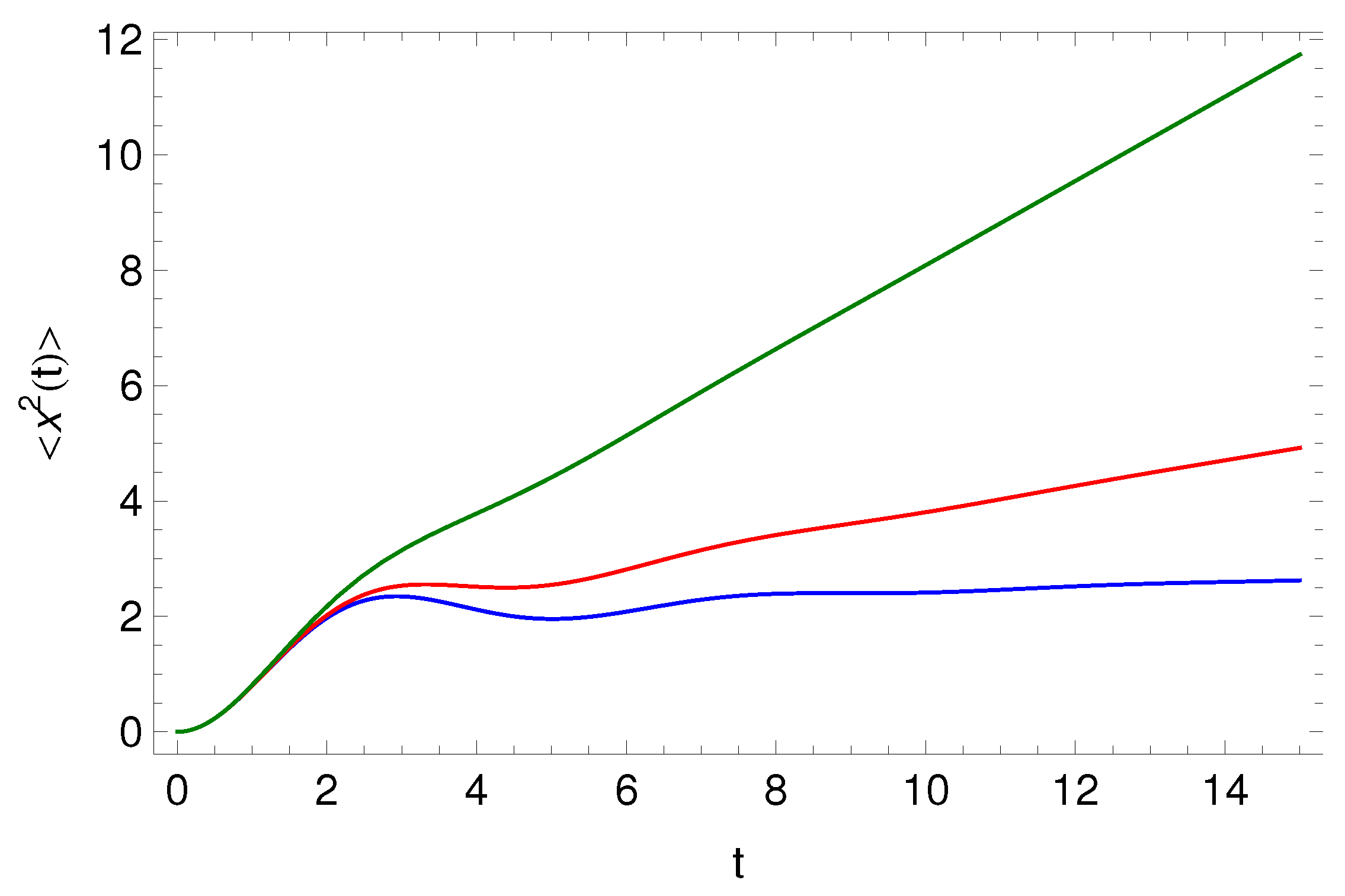 Mathematics 05 00066 g002