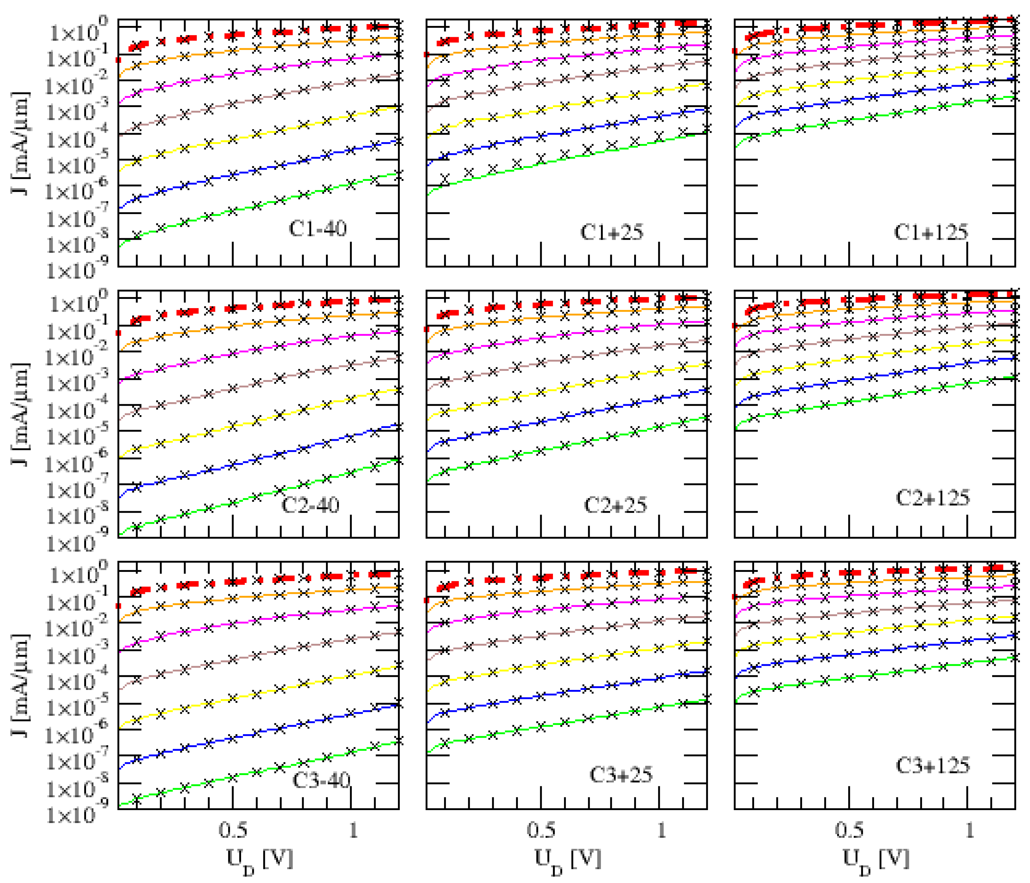 Mathematics 05 00068 g003 Mathematics 05 00068 g003