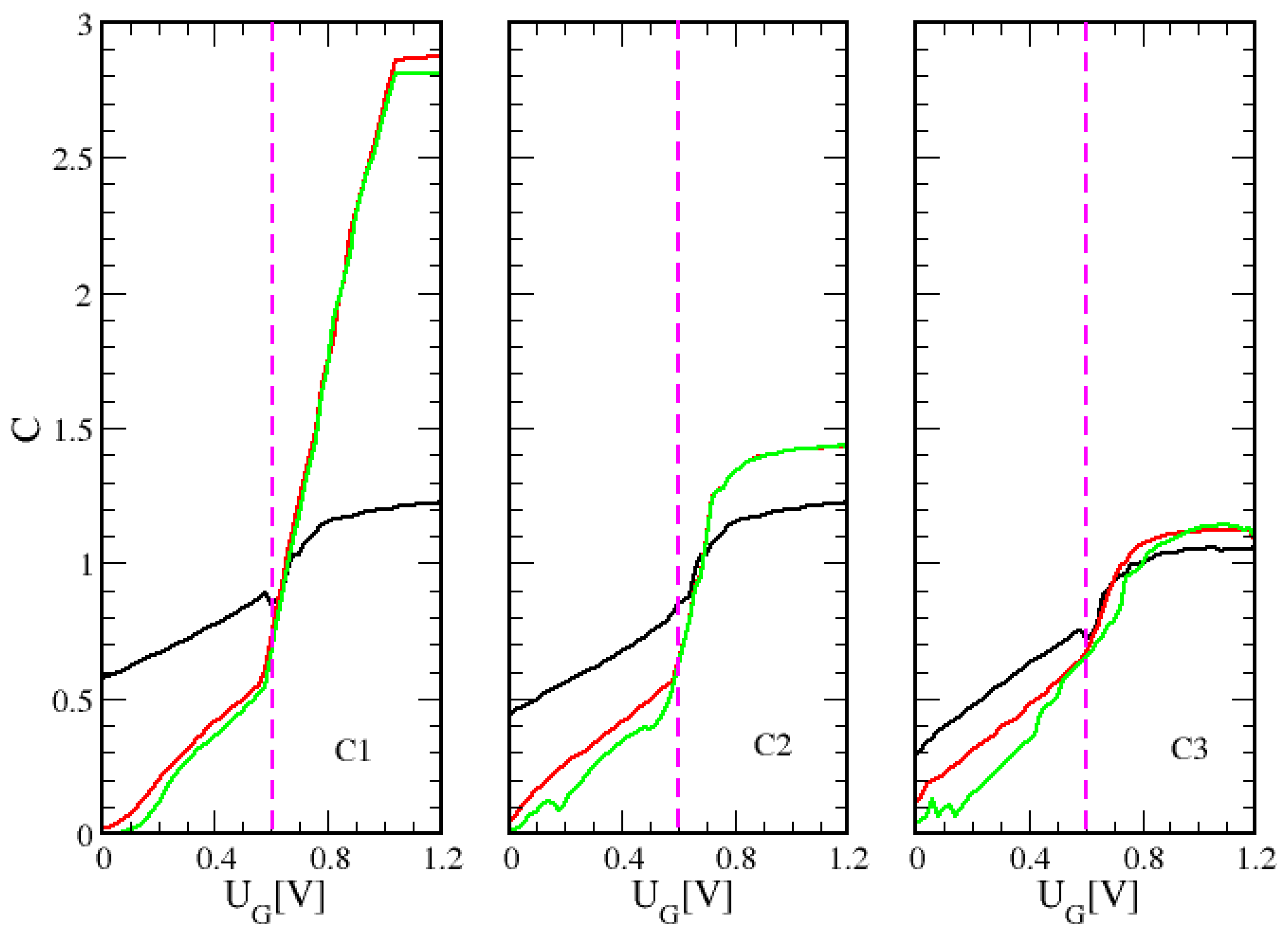 Mathematics 05 00068 g005 Mathematics 05 00068 g005