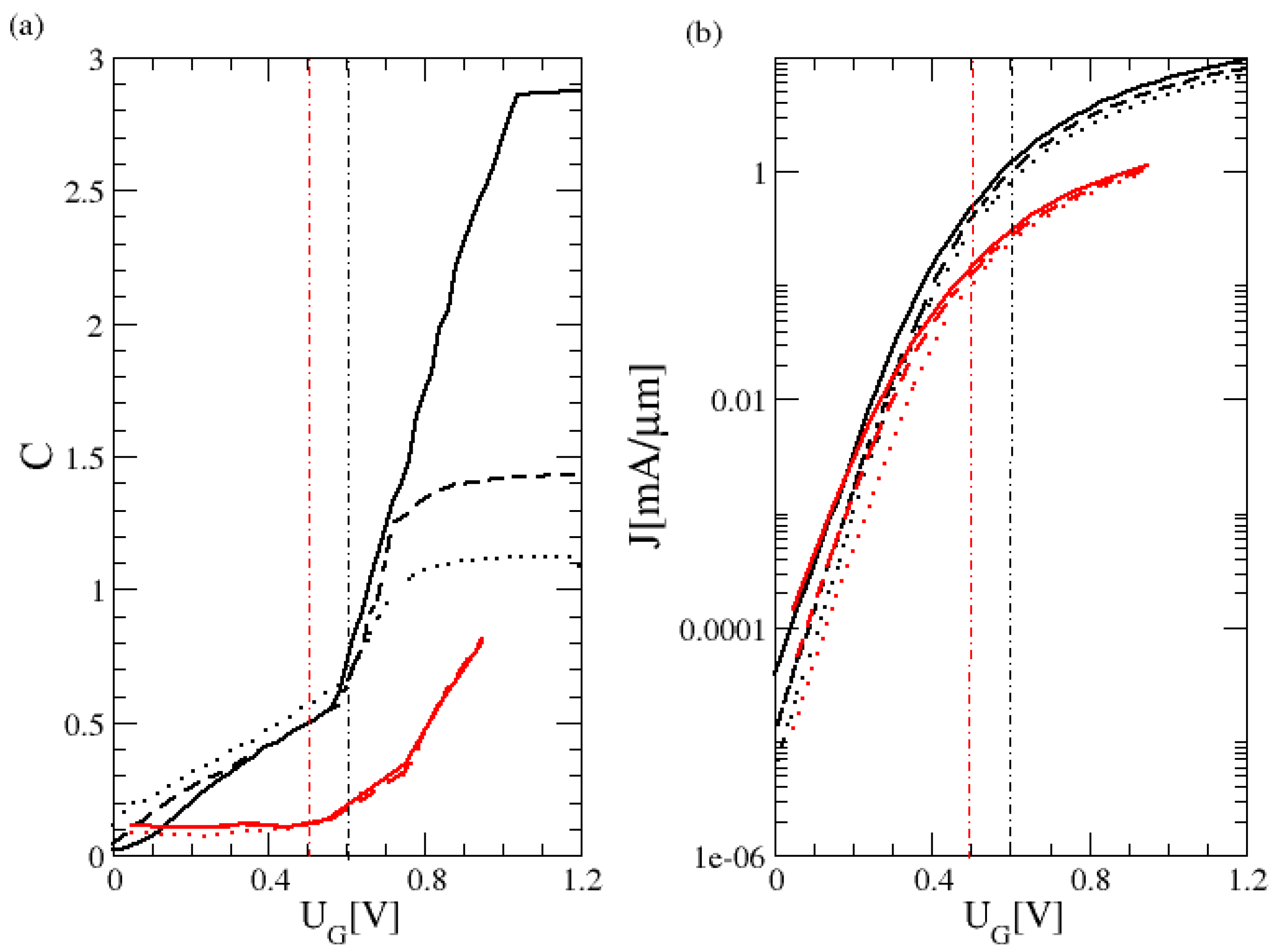 Mathematics 05 00068 g006 Mathematics 05 00068 g006