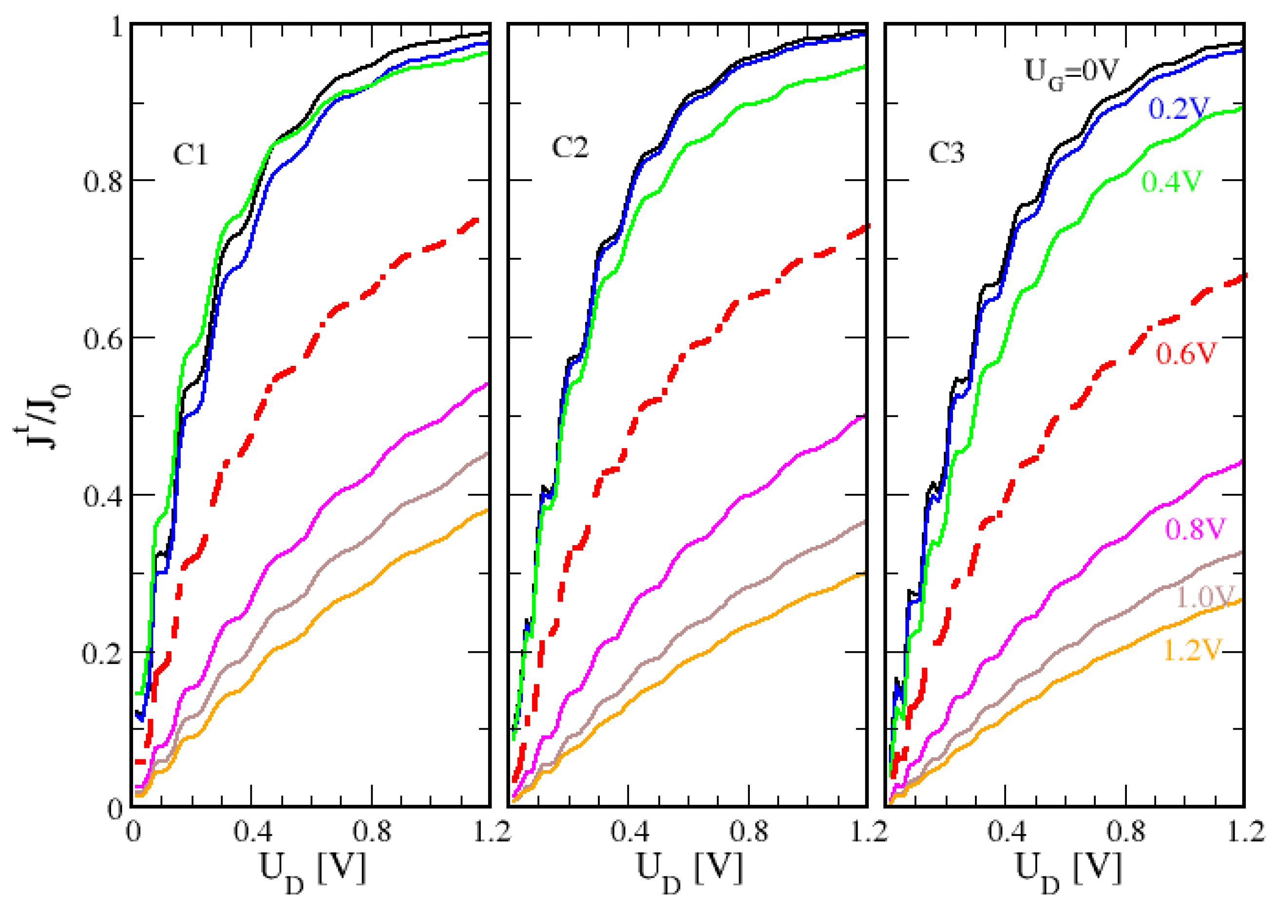 Mathematics 05 00068 g007 Mathematics 05 00068 g007