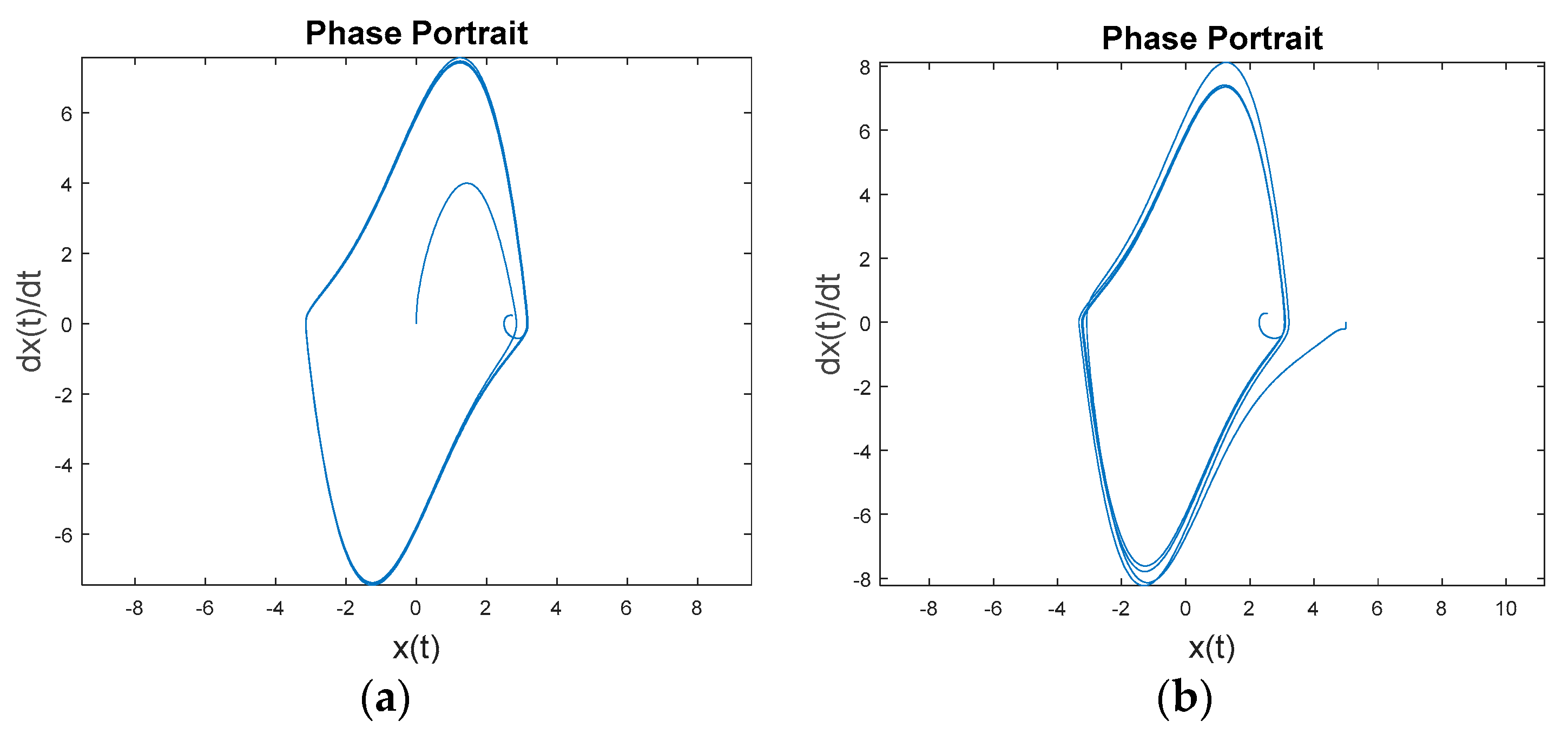 Mathematics 05 00070 g005 550