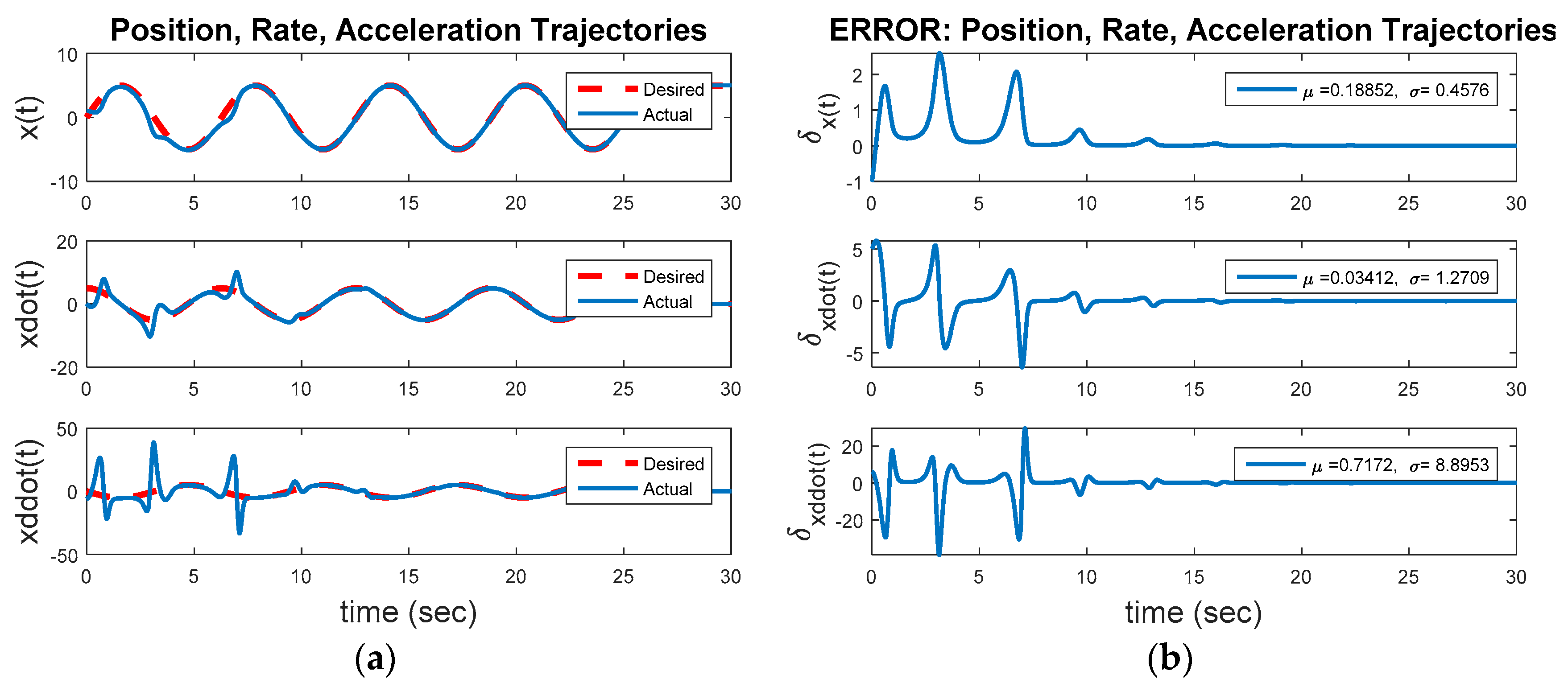 Mathematics 05 00070 g008 550
