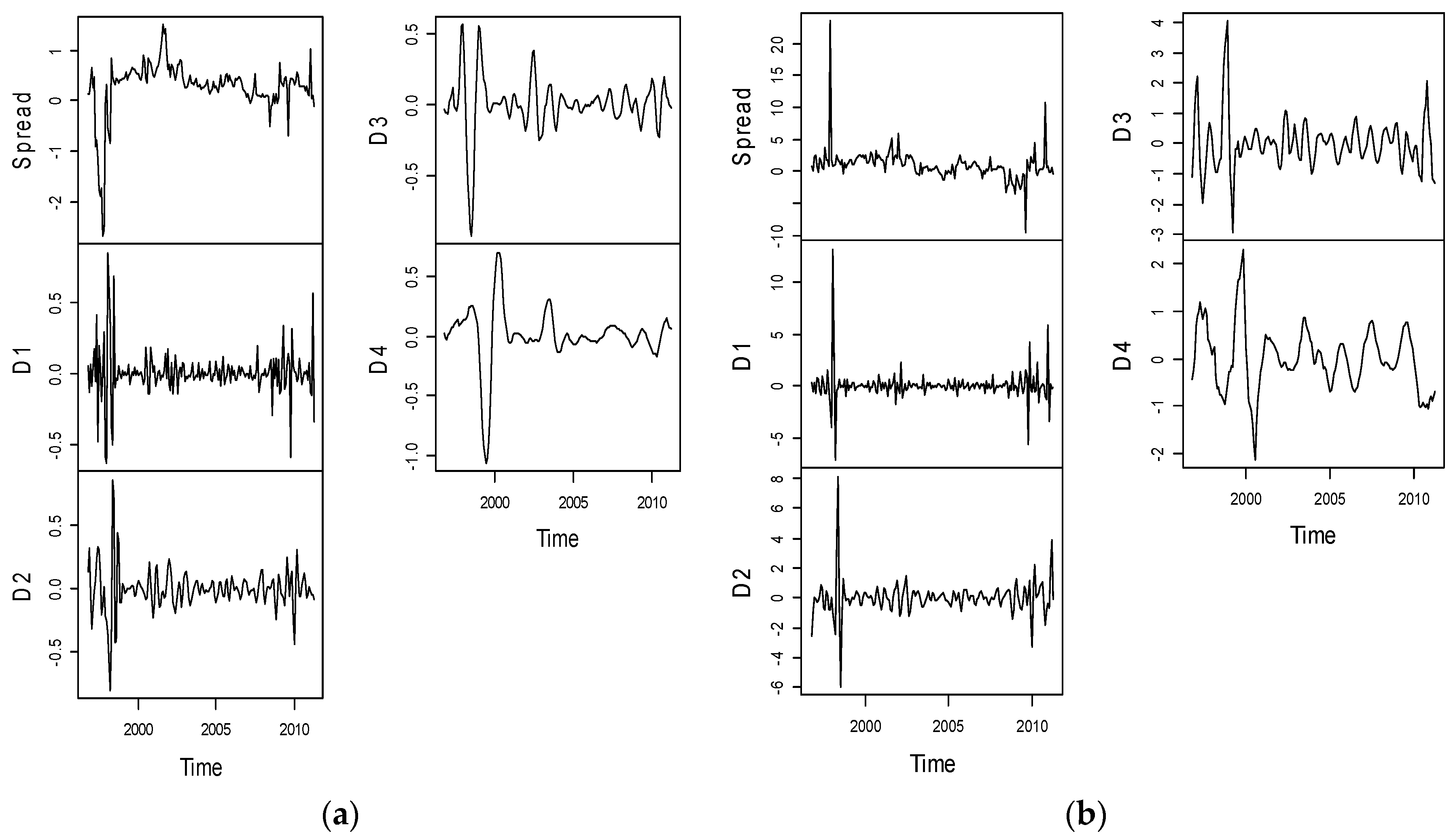 Mathematics 05 00072 g0a3
