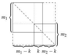 Mathematics 05 00079 i003